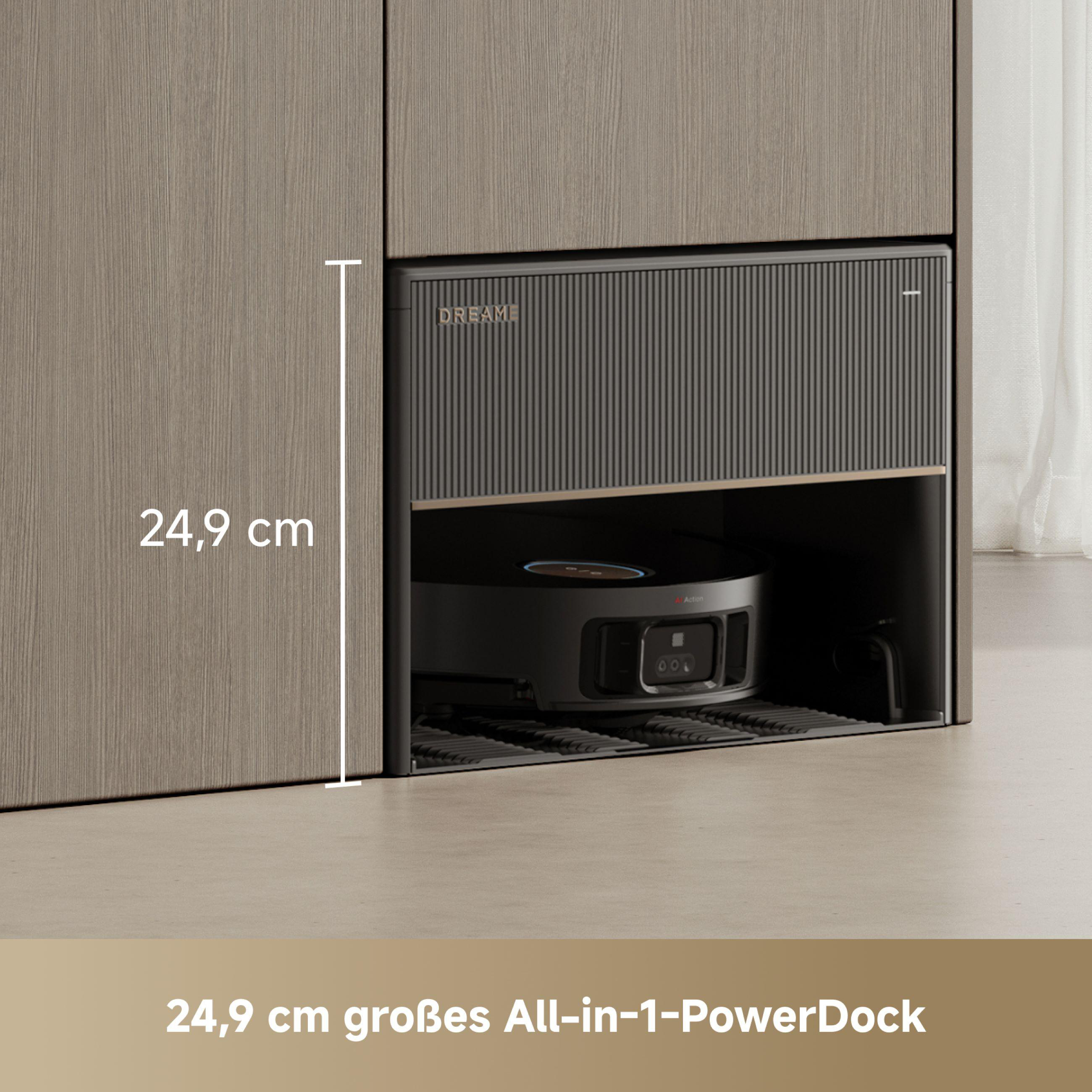 Ein eingebauter Staubsauger in einem Schrank, mit einer Messung von 24,9 cm.