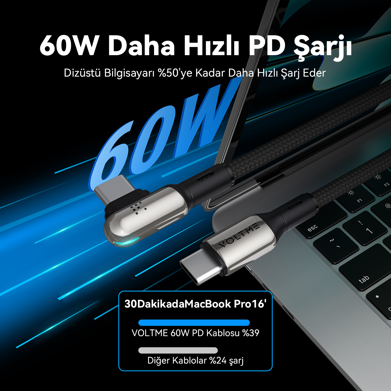 Dizüstü bilgisayarda hızlı şarj hakkında metinle birlikte konektörlü USB-C kabloları gösteriliyor.