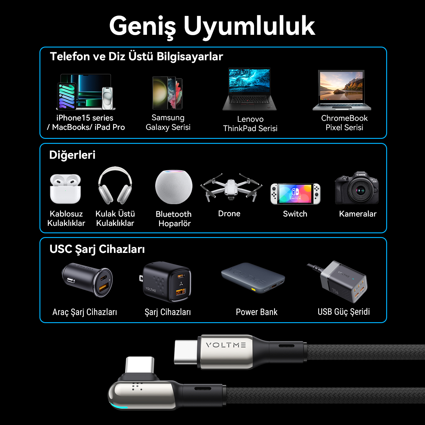 Telefonlar, tabletler ve şarj cihazları dahil olmak üzere çeşitli elektronik cihazları gösteren tanıtım resmi.
