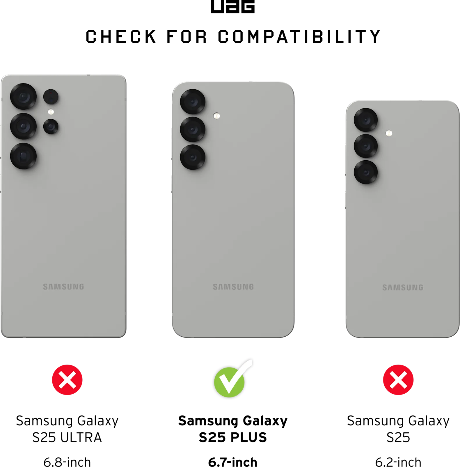 Trois téléphones gris, celui du milieu est correct, les autres sont marqués d'un X.