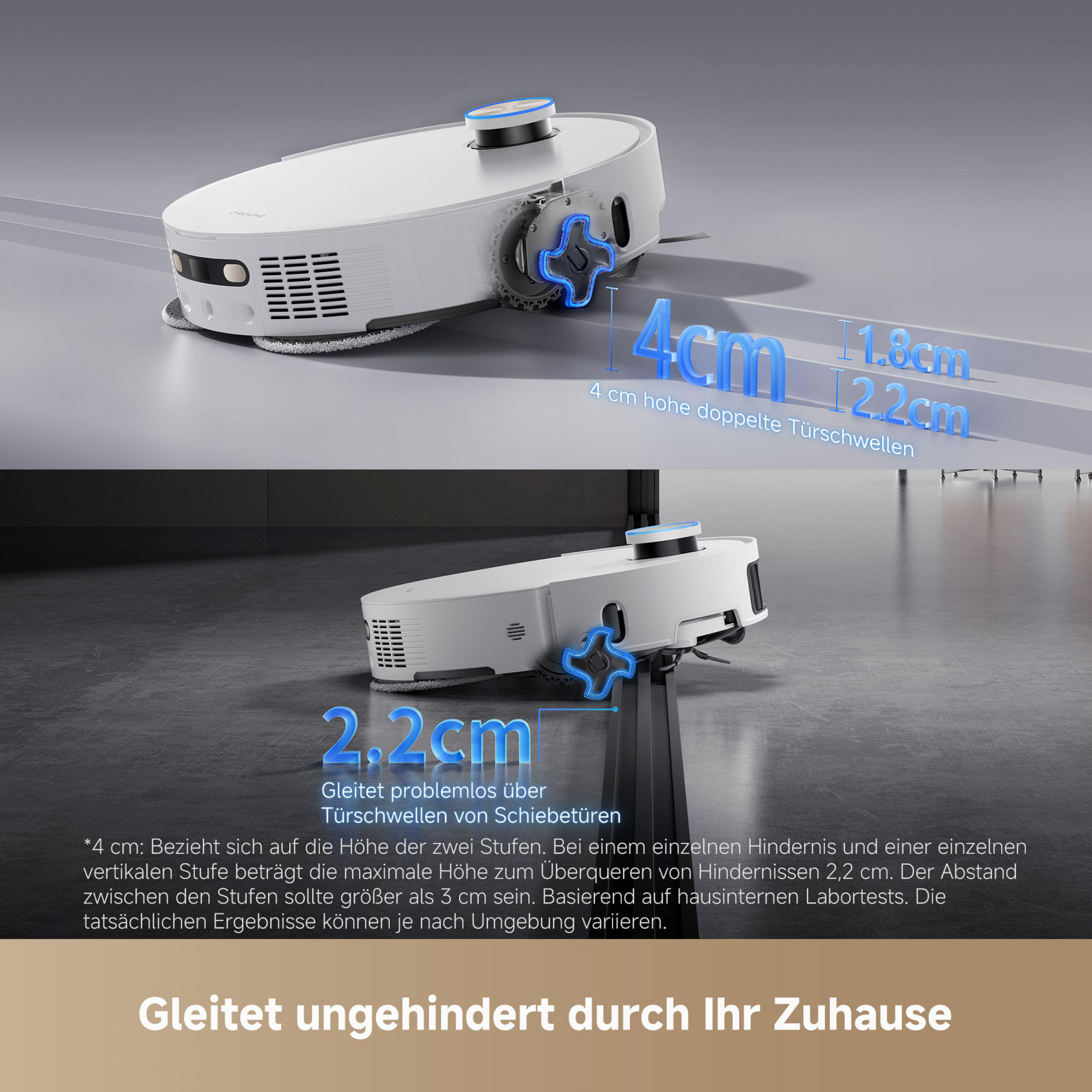 Ein Roboter-Staubsauger mit Etiketten, die seine Hindernisüberwindung zeigen.