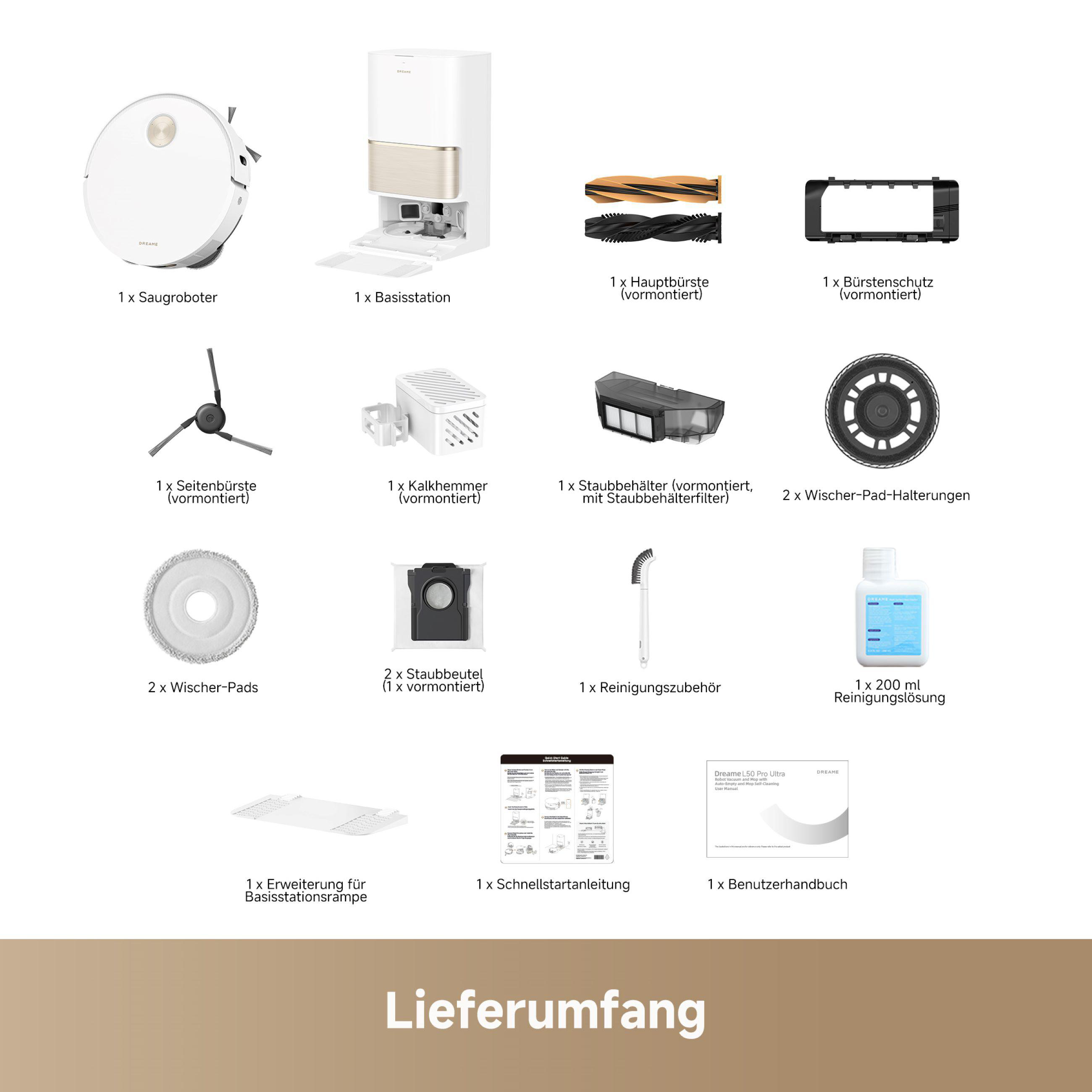 Diagramm der Komponenten für einen Roboterstaubsauger und eine Basisstation, mit Text.