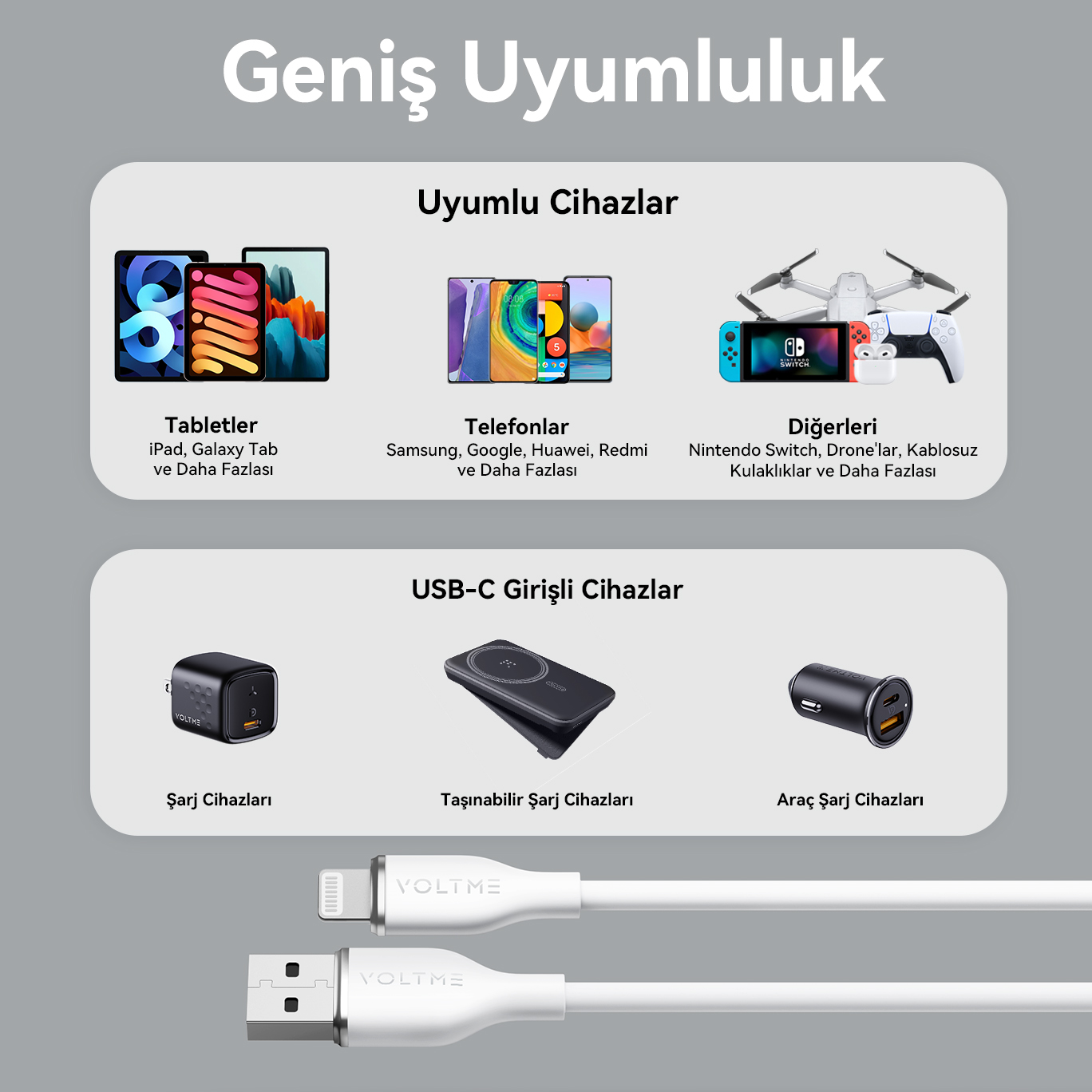 Tabletler, telefonlar ve şarj cihazlarını ve bir USB-C şarj kablosunu gösteren infografik.