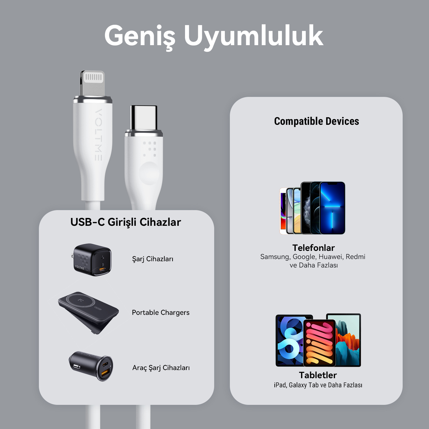 Görüntüde USB-C kabloları ve cihazlar: telefonlar, tabletler ve şarj cihazları.