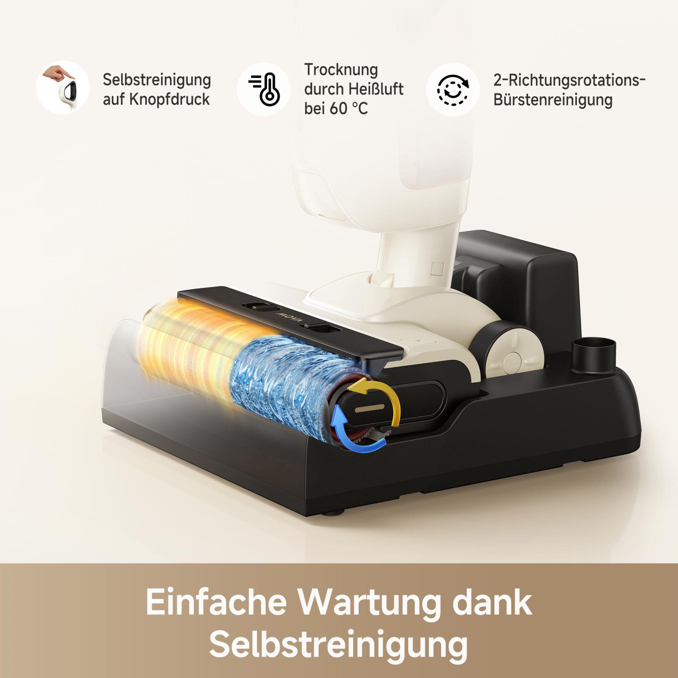 Schwarz-Weiß-Staubsauger. Eigenschaften: Selbstreinigung, Heißlufttrocknung und 2-Wege-Bürstenreinigung.