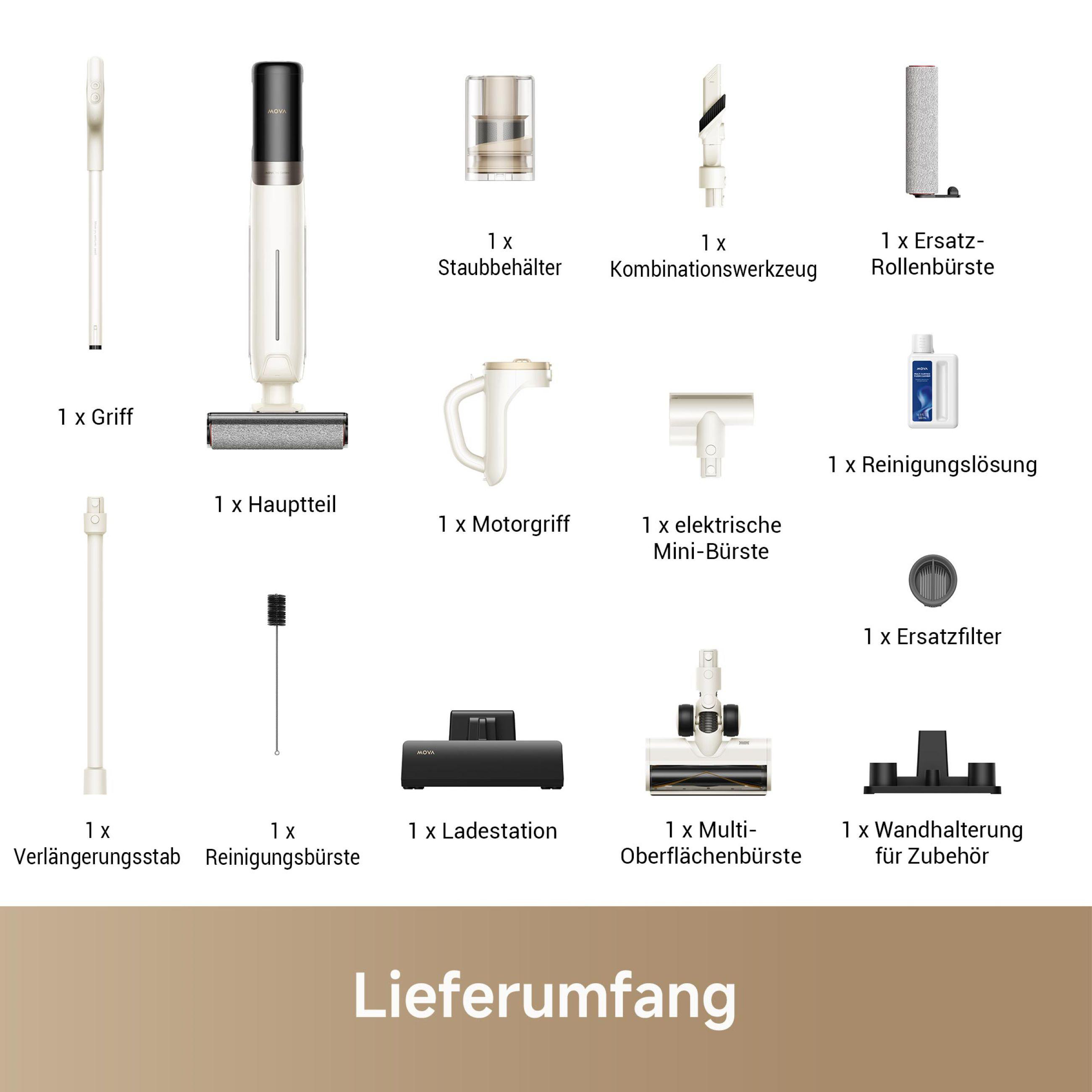 Verschiedene Staubsaugerteile werden angezeigt, darunter Hauptteil, Griff und Bürstenköpfe.
