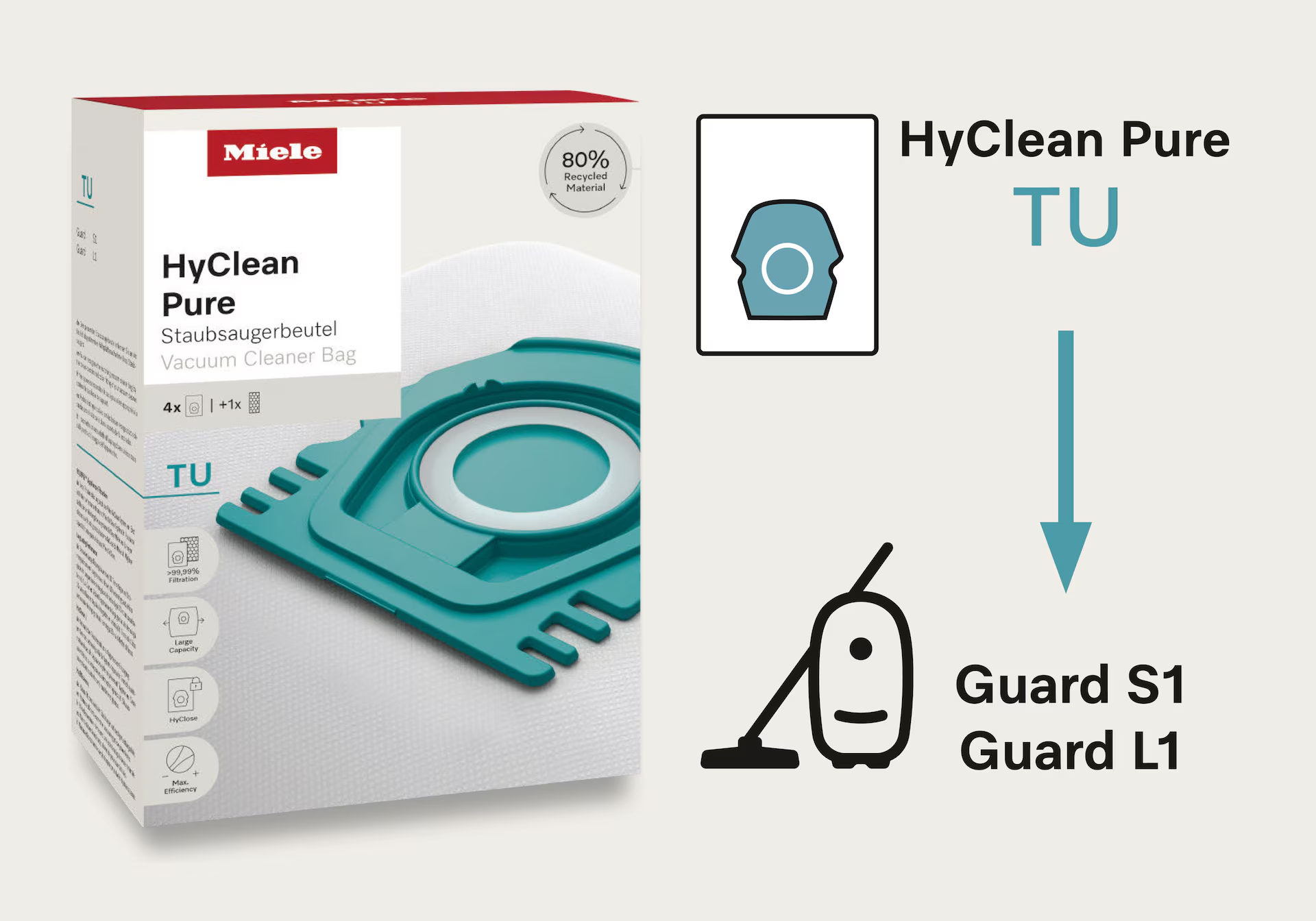 Miele HyClean Pure porszívózsák doboz ábrákkal és szöveggel.