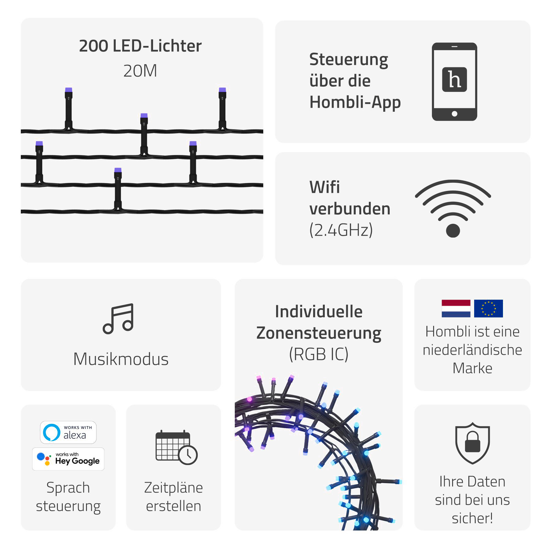 Das Bild zeigt intelligente LED-Leuchten mit Funktionen: App-Steuerung, WLAN, Musikmodus, Zonensteuerung, Sprachsteuerung, Timer und sichere Daten.