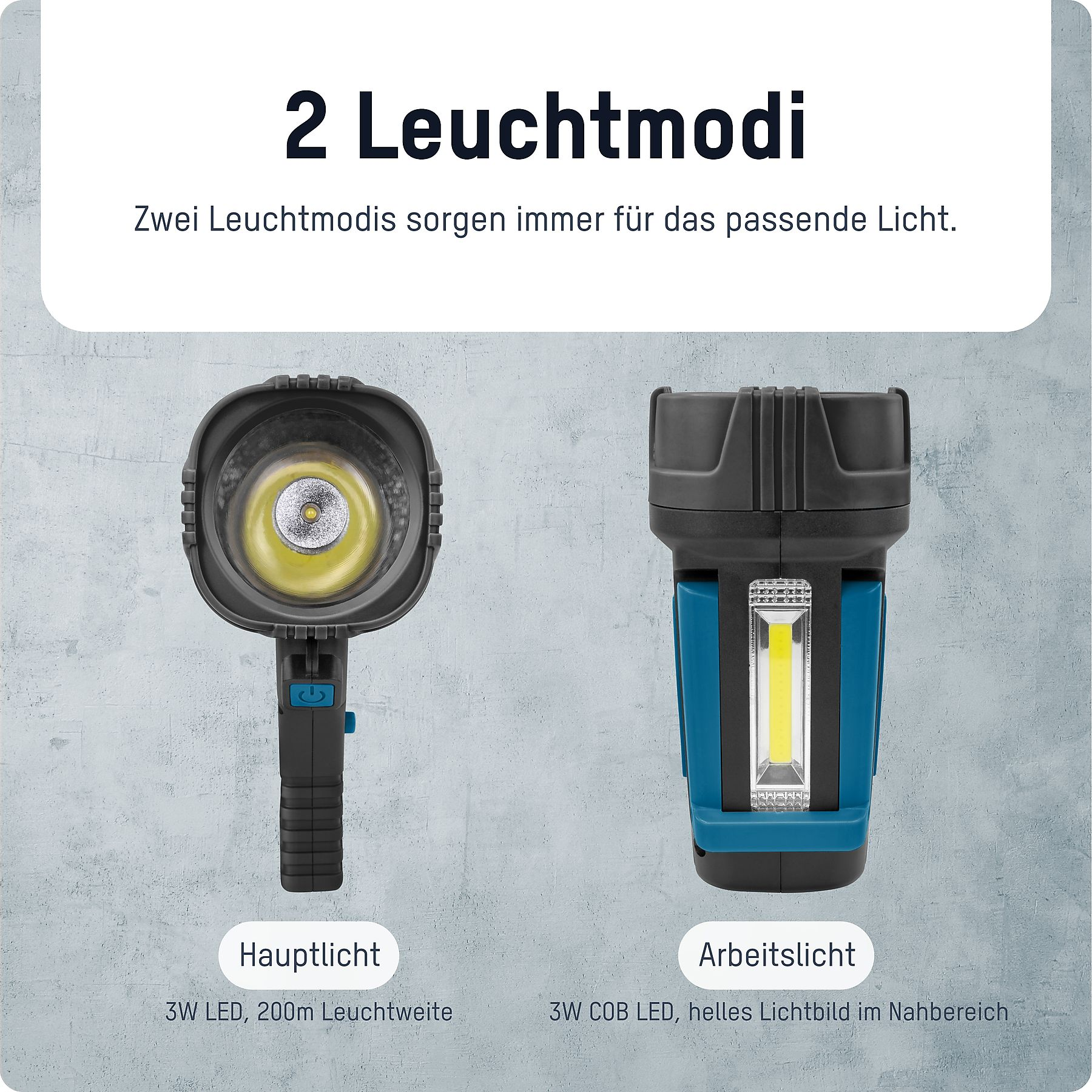 Zwei Taschenlampen, eine gerichtet, eine mit Seitenlicht, Text darunter.