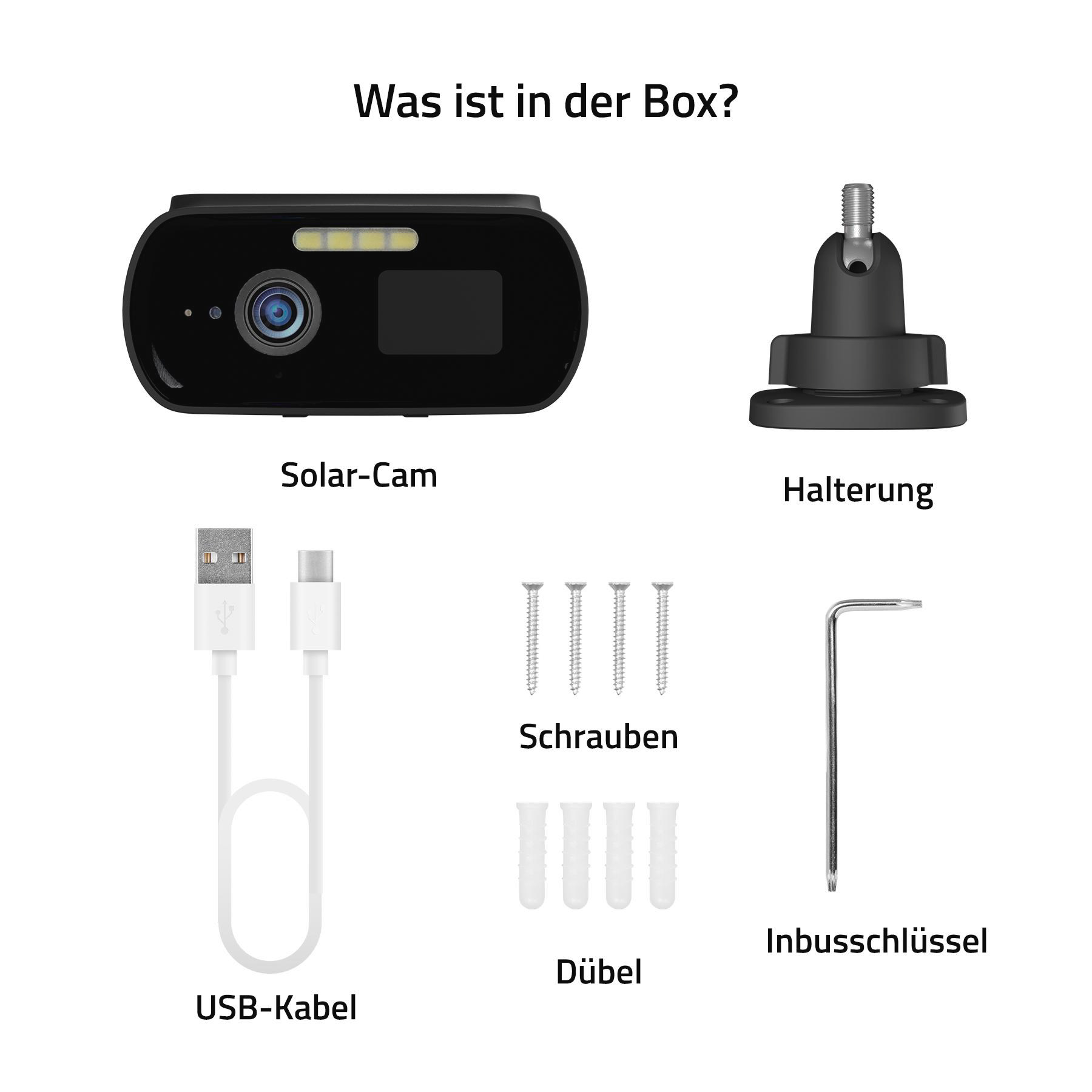 Das Bild zeigt Kamera, Halterung, Schrauben, Dübel und einen Schraubenschlüssel.