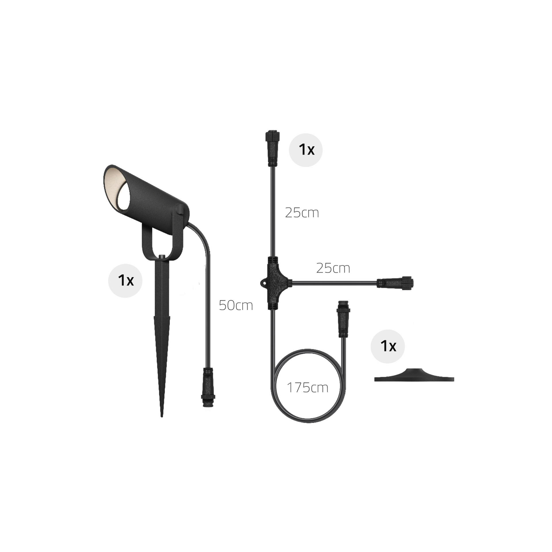 Schwarzer Außenstrahler mit Zubehör: Kabel, Stecker und Erdspieß. Beschriftet mit Längen und Mengen auf weißem Hintergrund.
