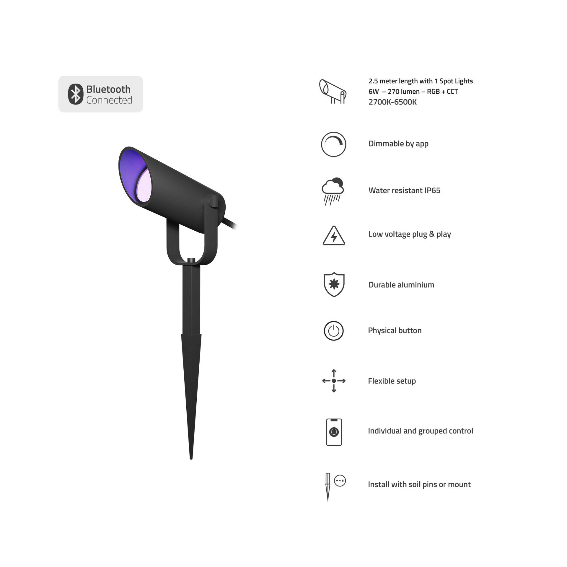 Schwarzer Außenstrahler mit Bluetooth-Symbol. Zubehör und Infos rechts.