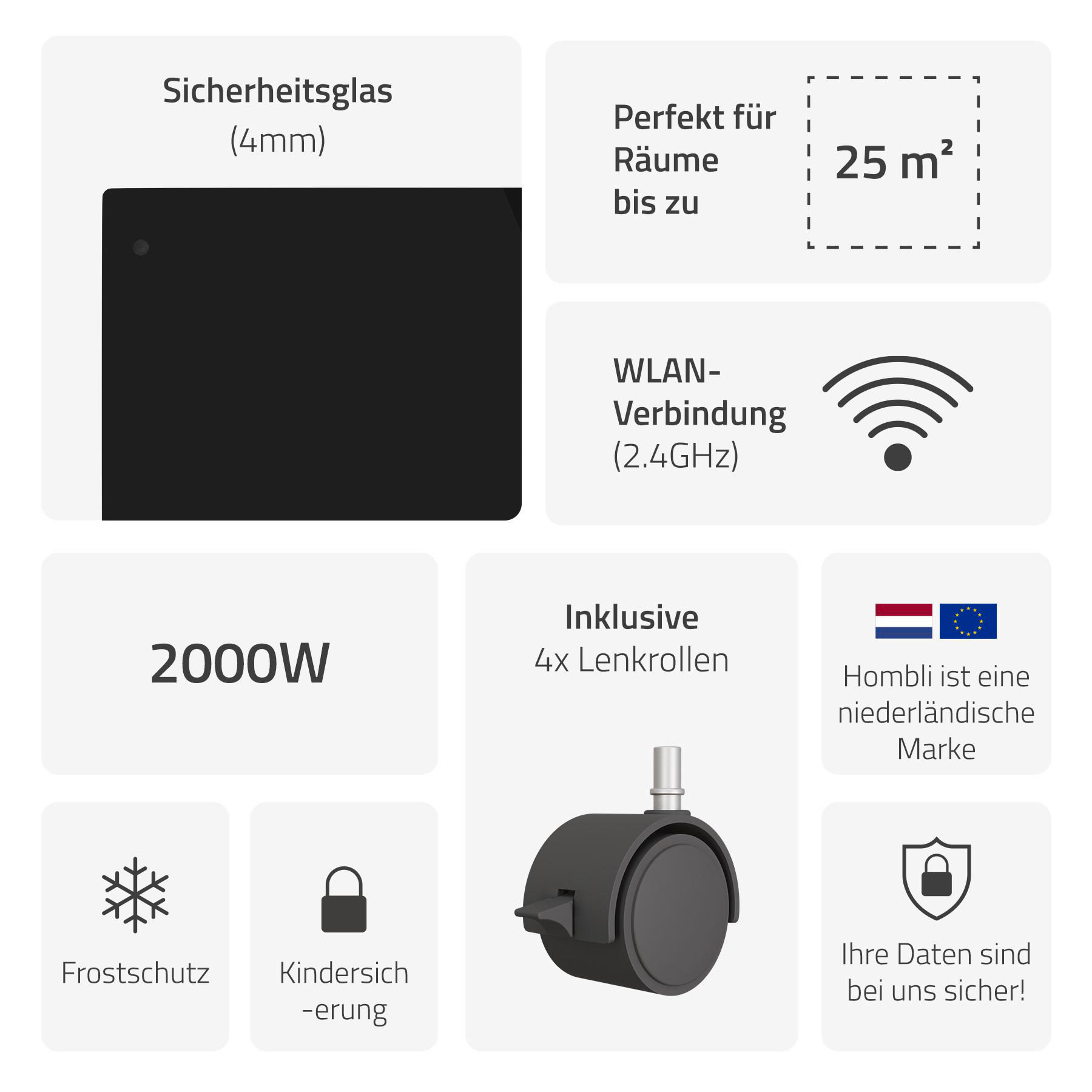 Grafik mit Produktdetails, einschließlich WLAN, Sicherheit und 2000W Leistung.