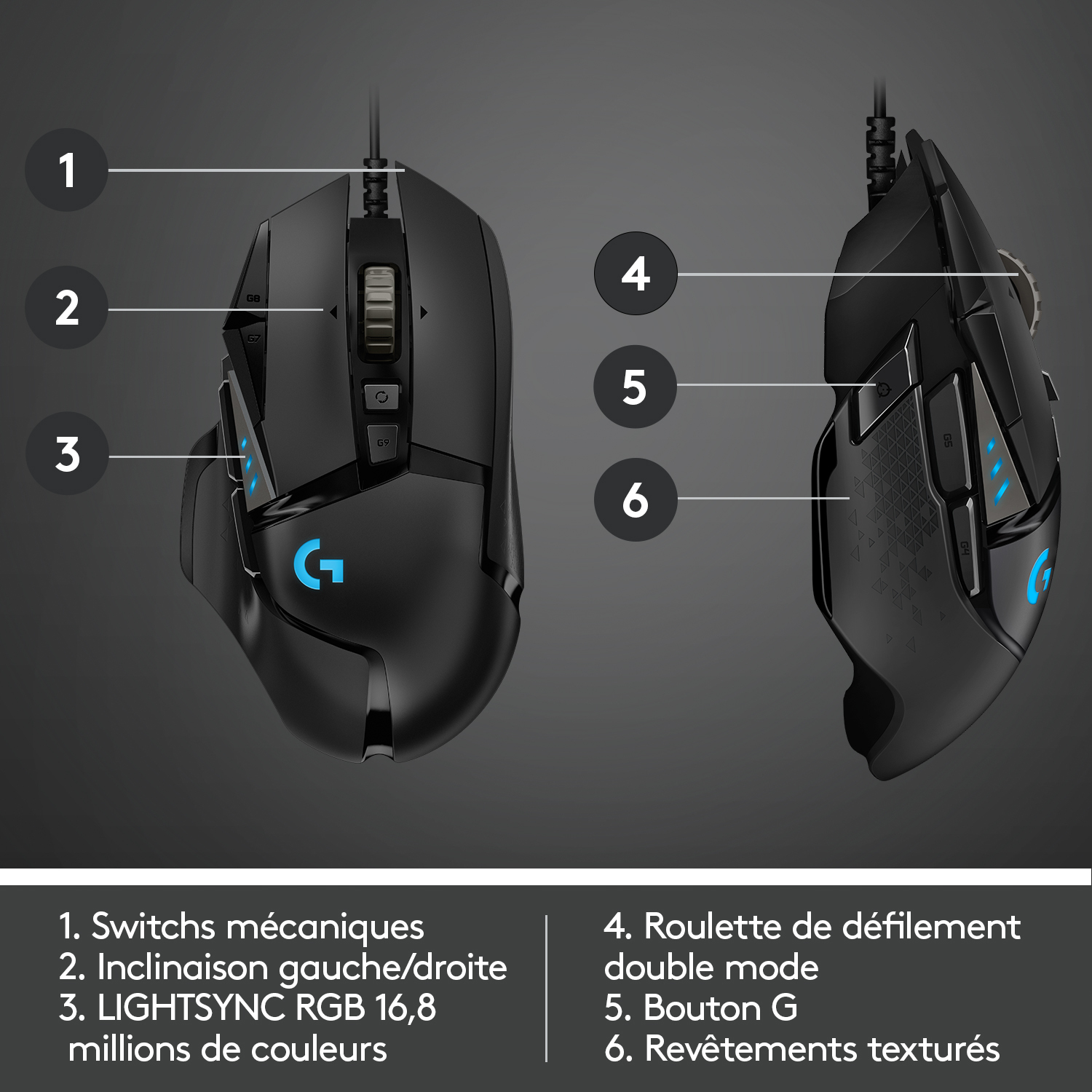 Souris de jeu noire avec pièces étiquetées: interrupteurs, molette, lumières, boutons.