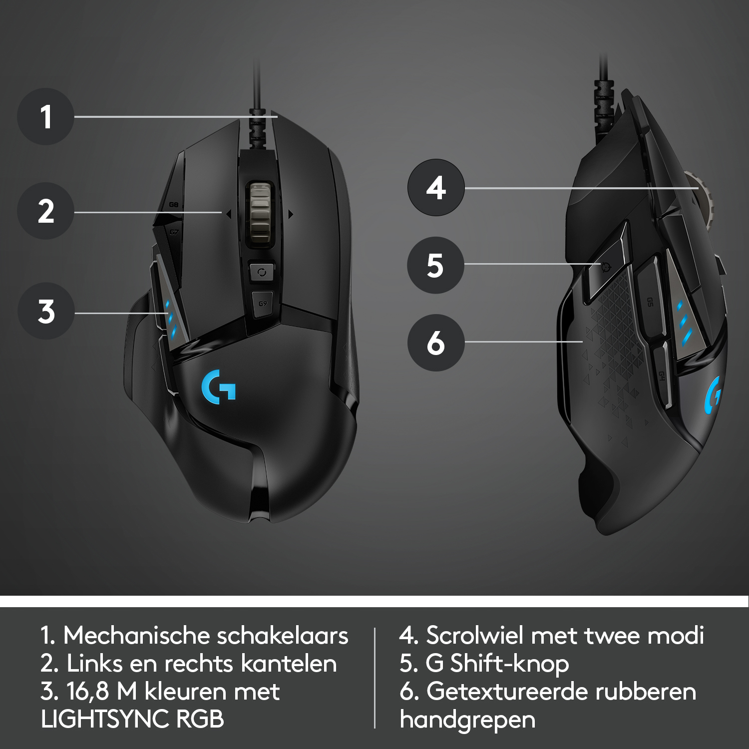 Black gaming mouse with buttons, scroll wheel, and text in Dutch.