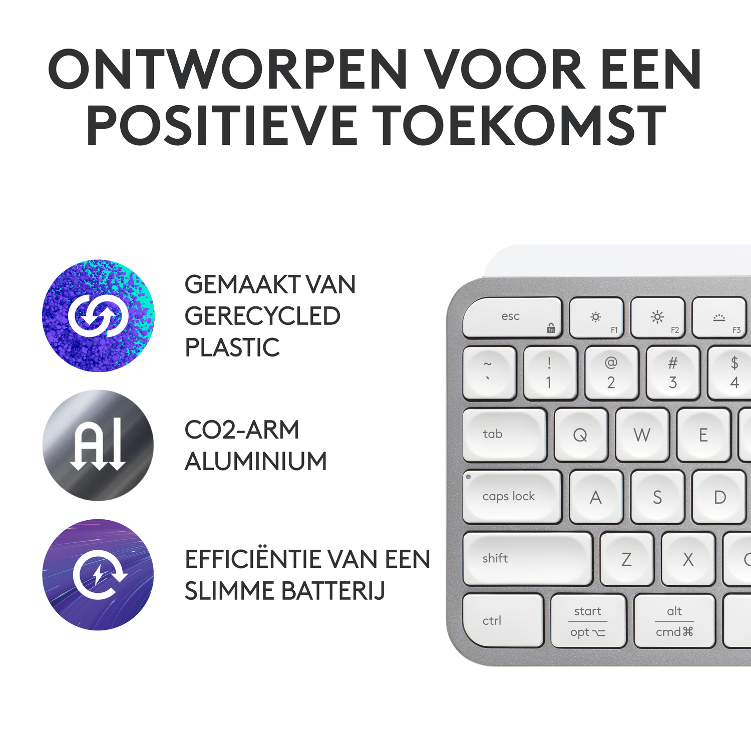 Keyboard details with text: recycled plastic, CO2 aluminum, and smart battery efficiency.