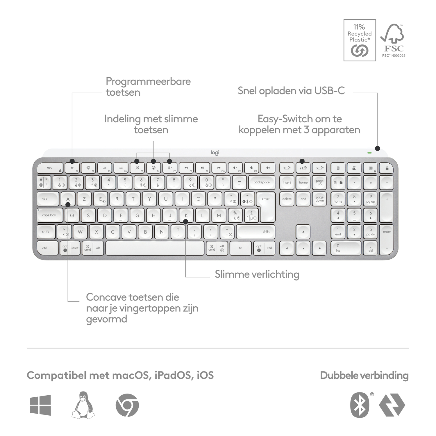 Close-up of a keyboard with labels: programmable keys, USB-C charging, and easy-switch for 3 devices.