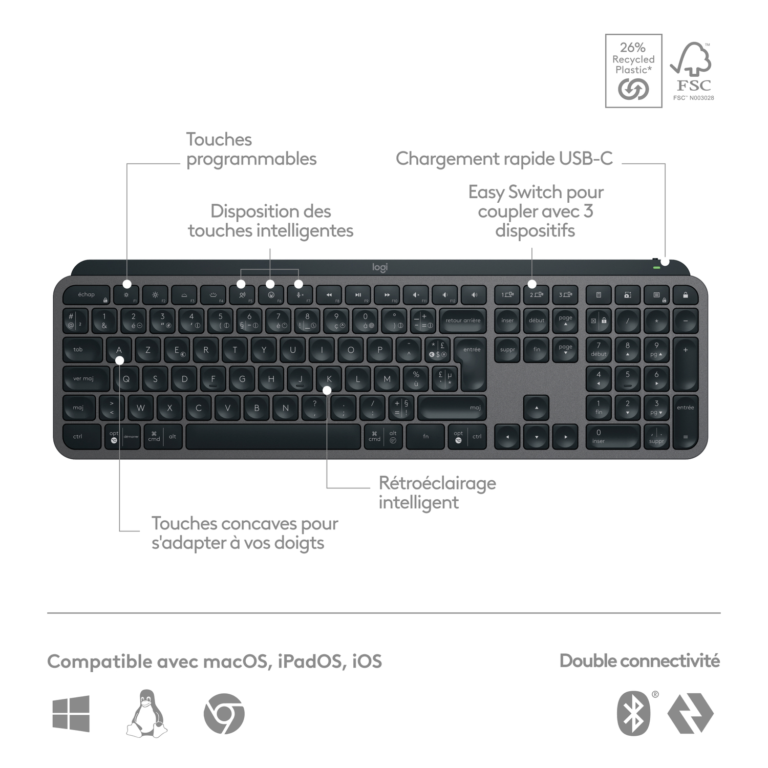 Un clavier gris foncé avec de nombreuses touches et étiquettes de fonction.