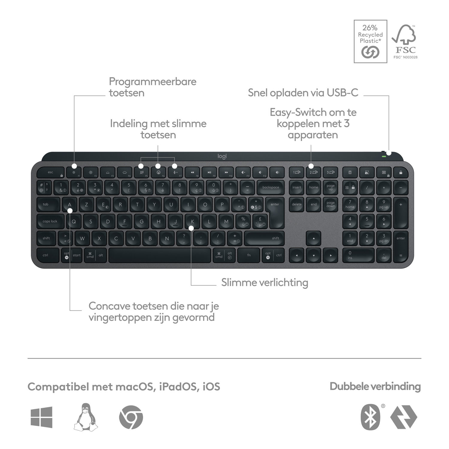 Close-up of a keyboard with labels: programmable keys, USB-C charging, and easy-switch for 3 devices.