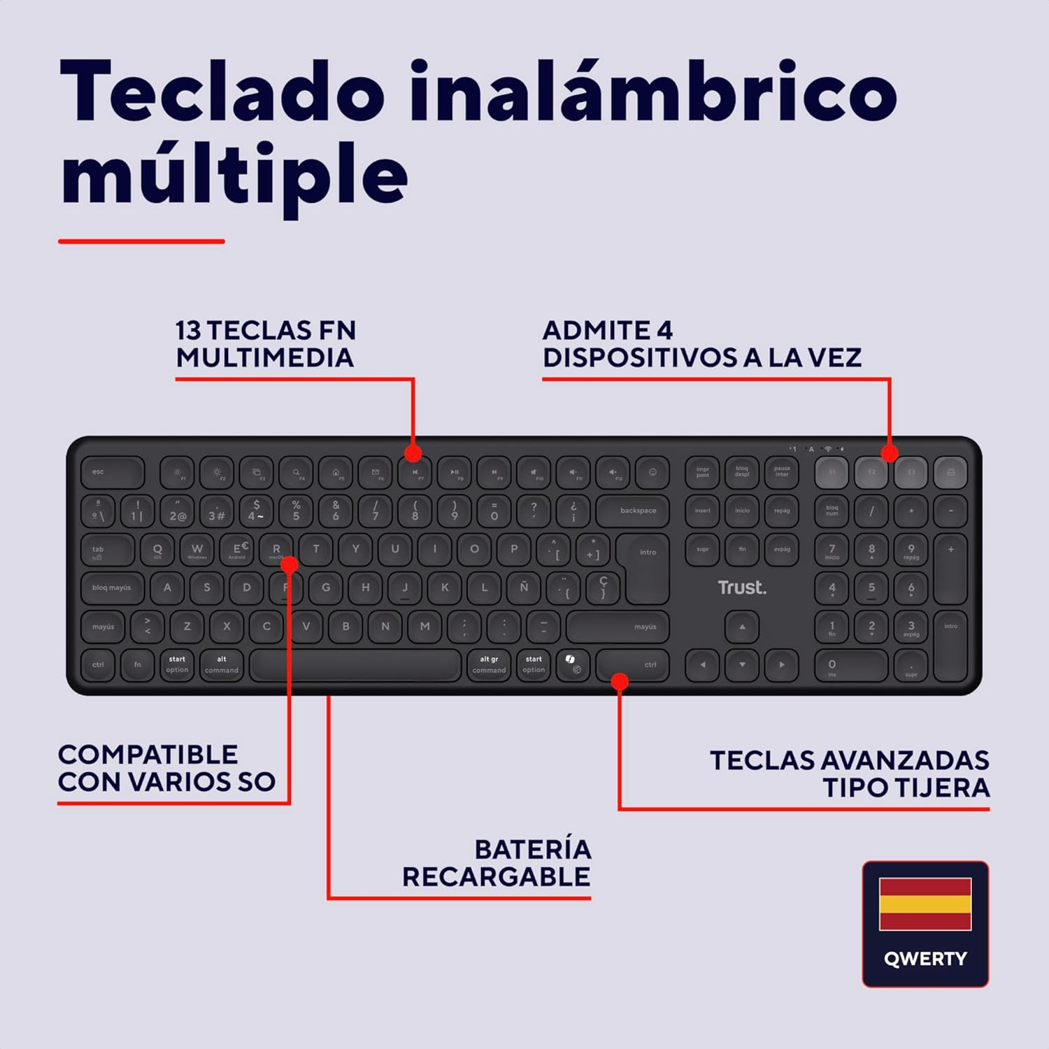 Un teclado inalámbrico negro con muchas teclas y etiquetas de funciones.