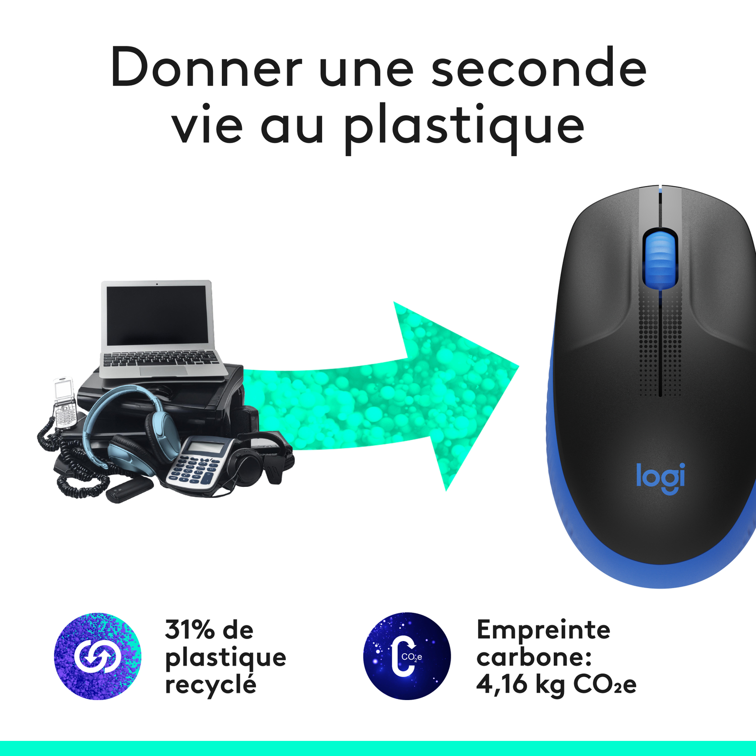 Illustration montrant le recyclage d'électronique en une souris Logitech, avec texte.