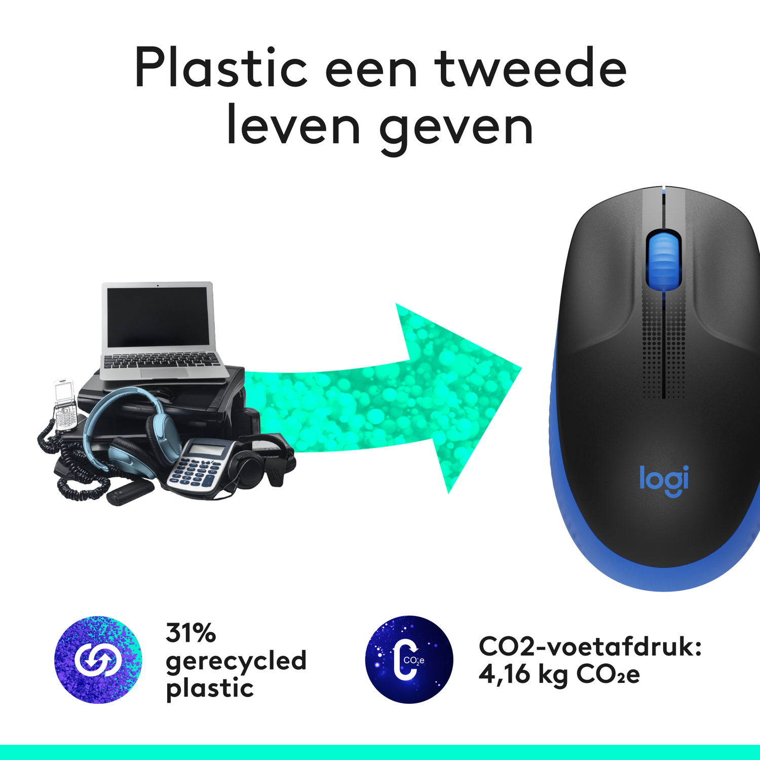 Logitech mouse with items to be recycled. Shows 31% recycled plastic and 4.16 kg CO2e footprint.
