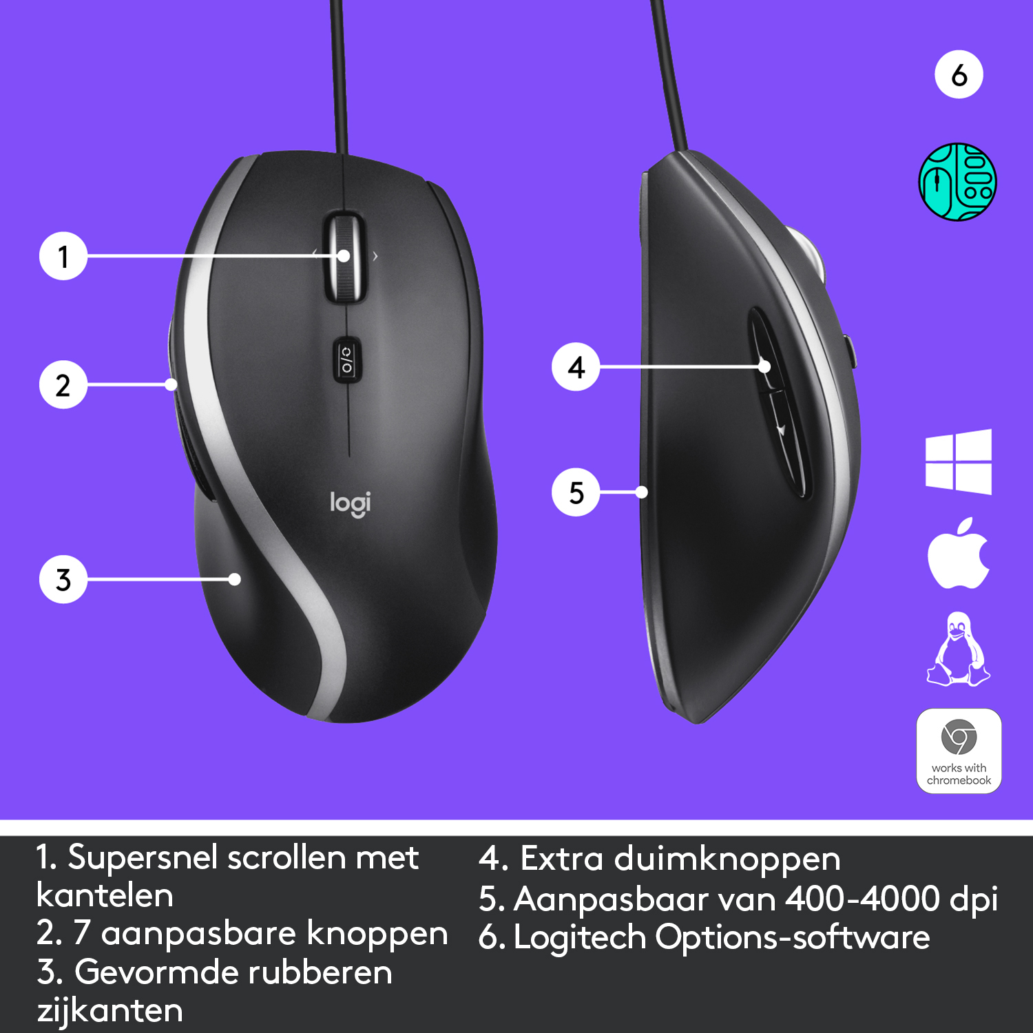 A black mouse with buttons, and features explained in a diagram.