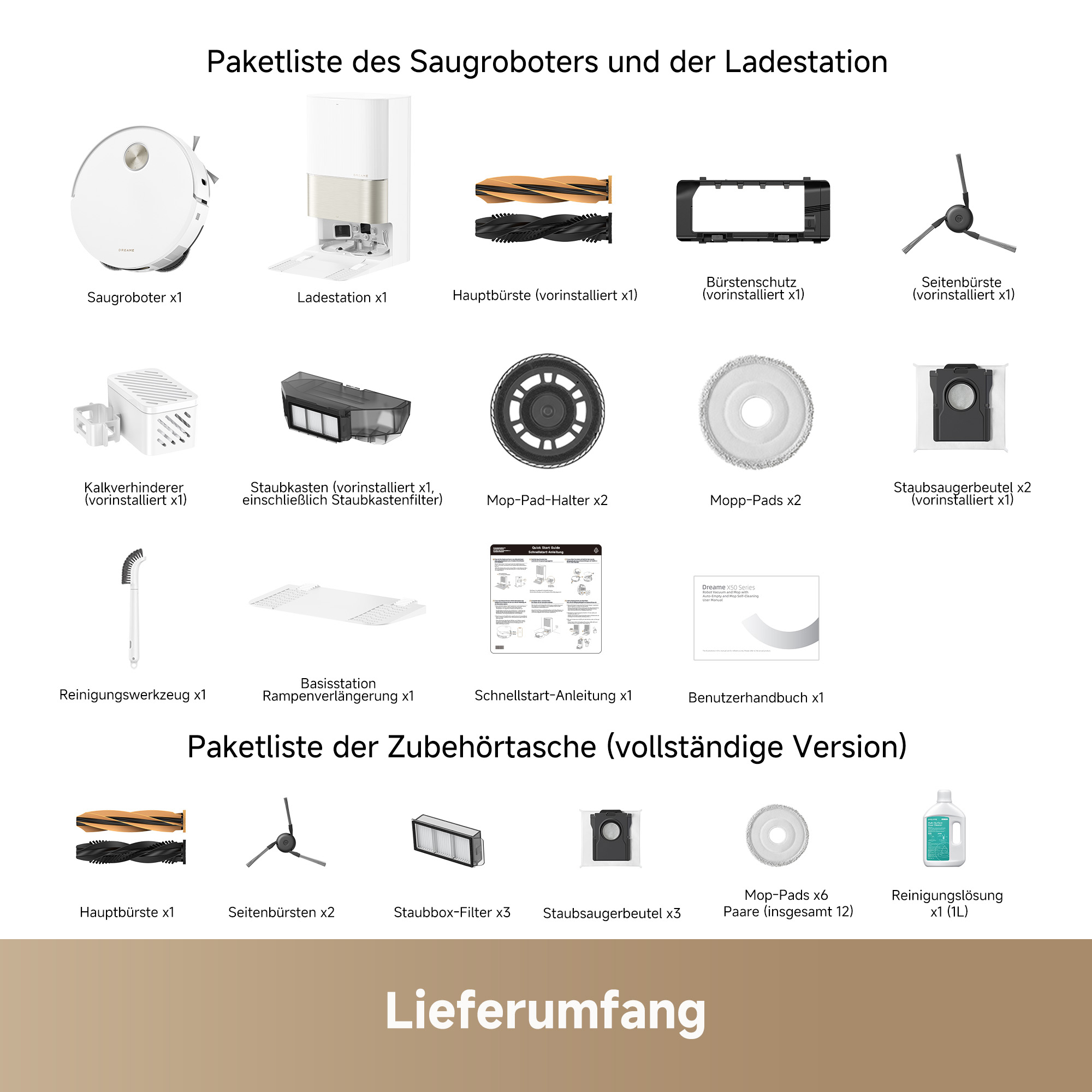 Diagramm eines Roboter-Staubsaugers und seines Zubehörs, einschließlich Bürsten und Reinigungslösung.