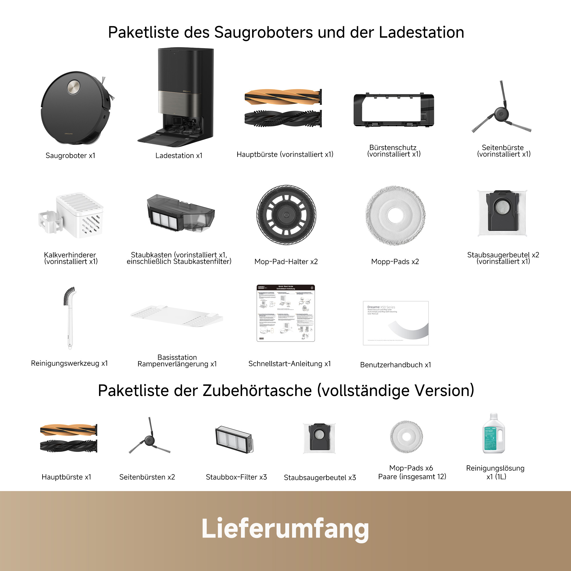 Diagramm eines Roboter-Staubsaugers und Zubehörs, einschließlich Ladestation und Reinigungswerkzeuge.