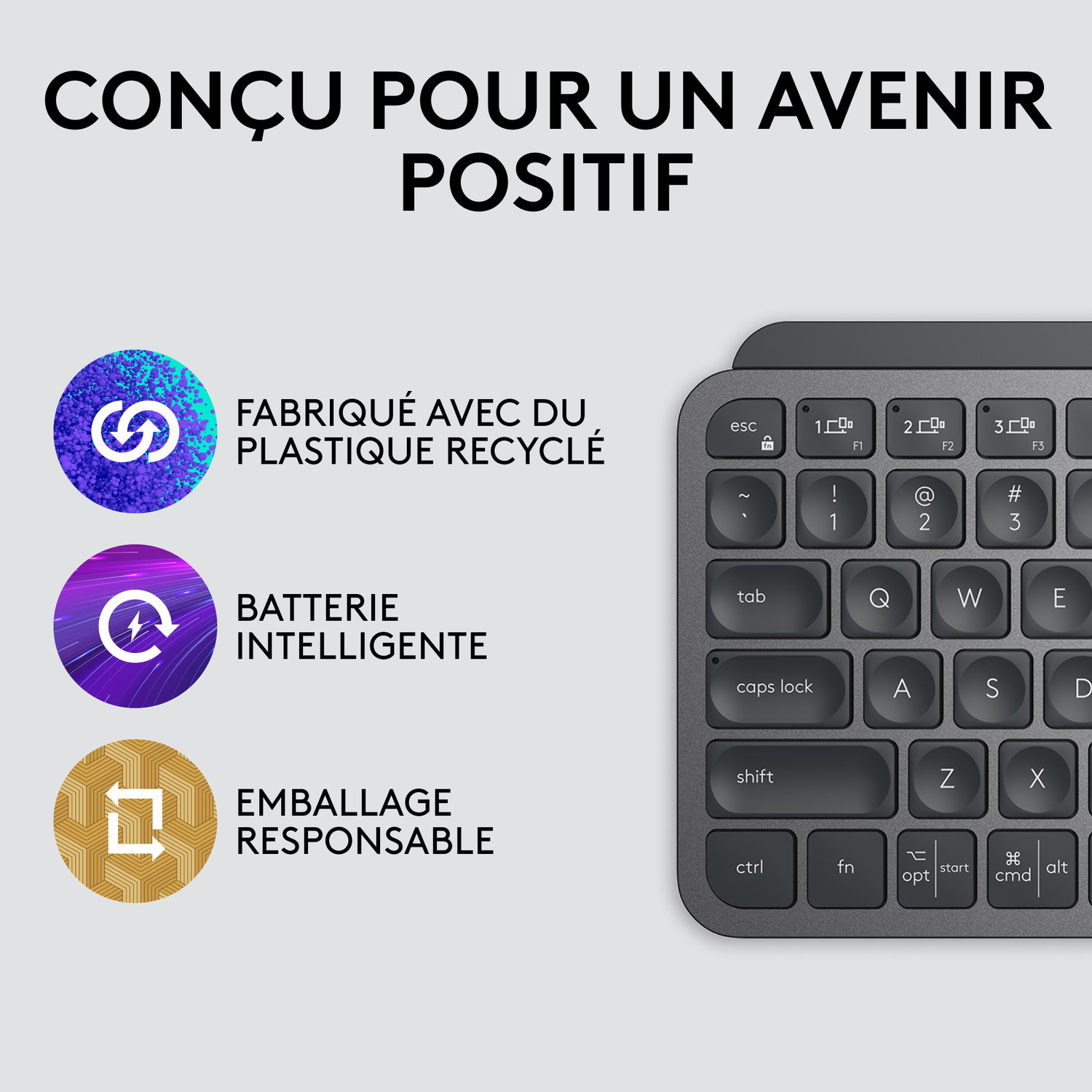 Clavier avec texte sur la fabrication avec du plastique recyclé, batterie intelligente et emballage responsable.