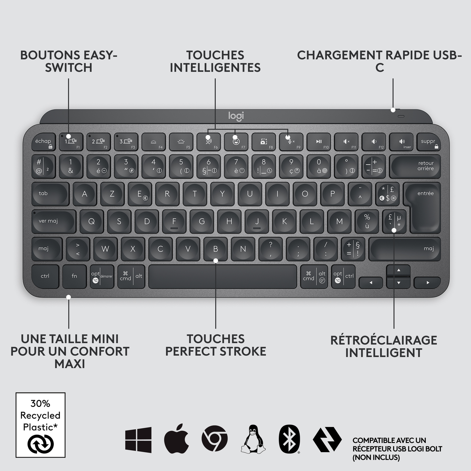 Clavier gris foncé avec touches de fonction. Le clavier a des touches et des icônes, et est compact.