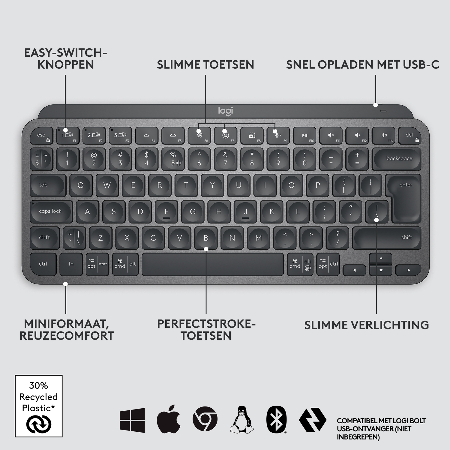 A keyboard with easy-switch buttons, smart keys, fast USB-C charging, and other features.