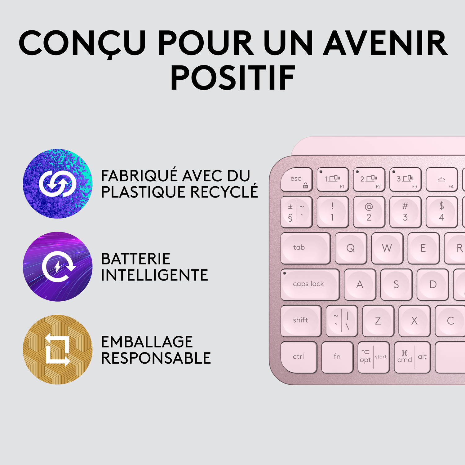 Clavier rose avec icônes et texte informatifs. Symboles incluent plastique recyclé, batterie intelligente et emballage responsable.