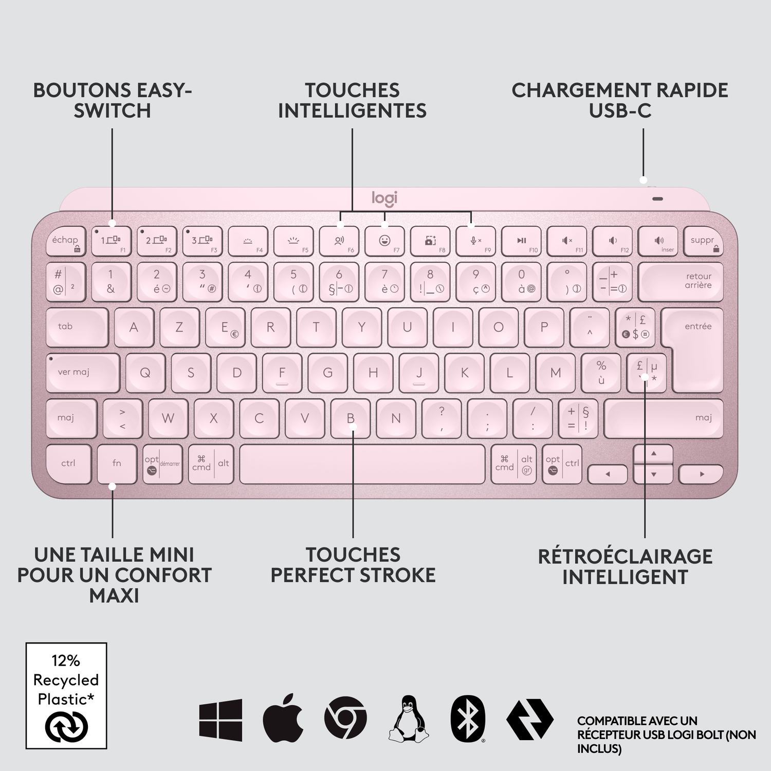 Un clavier rose avec divers boutons et logos pour Windows, Apple et Linux.