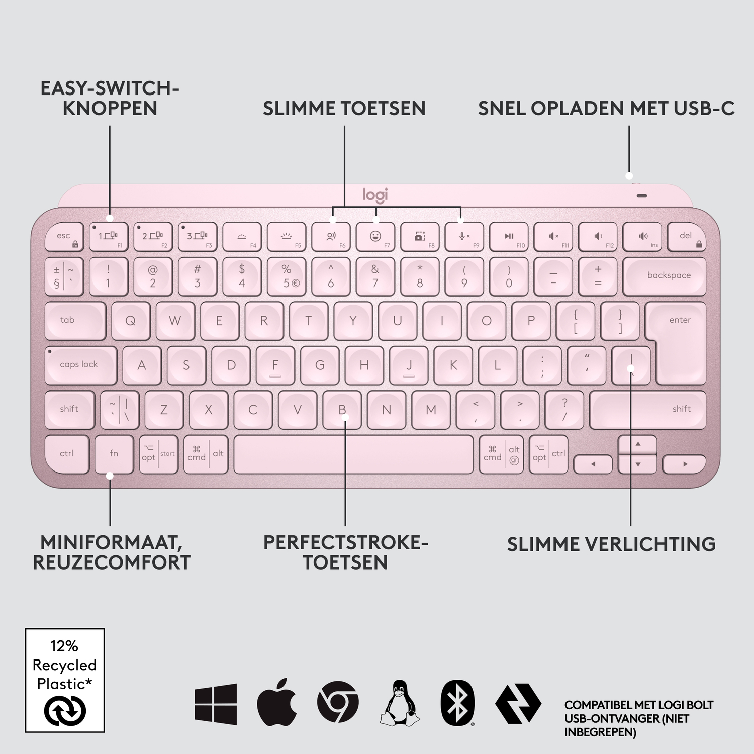 Roze toetsenbord met gelabelde functies. Easy-switch knoppen, slimme toetsen, snel USB-C opladen en mini formaat.