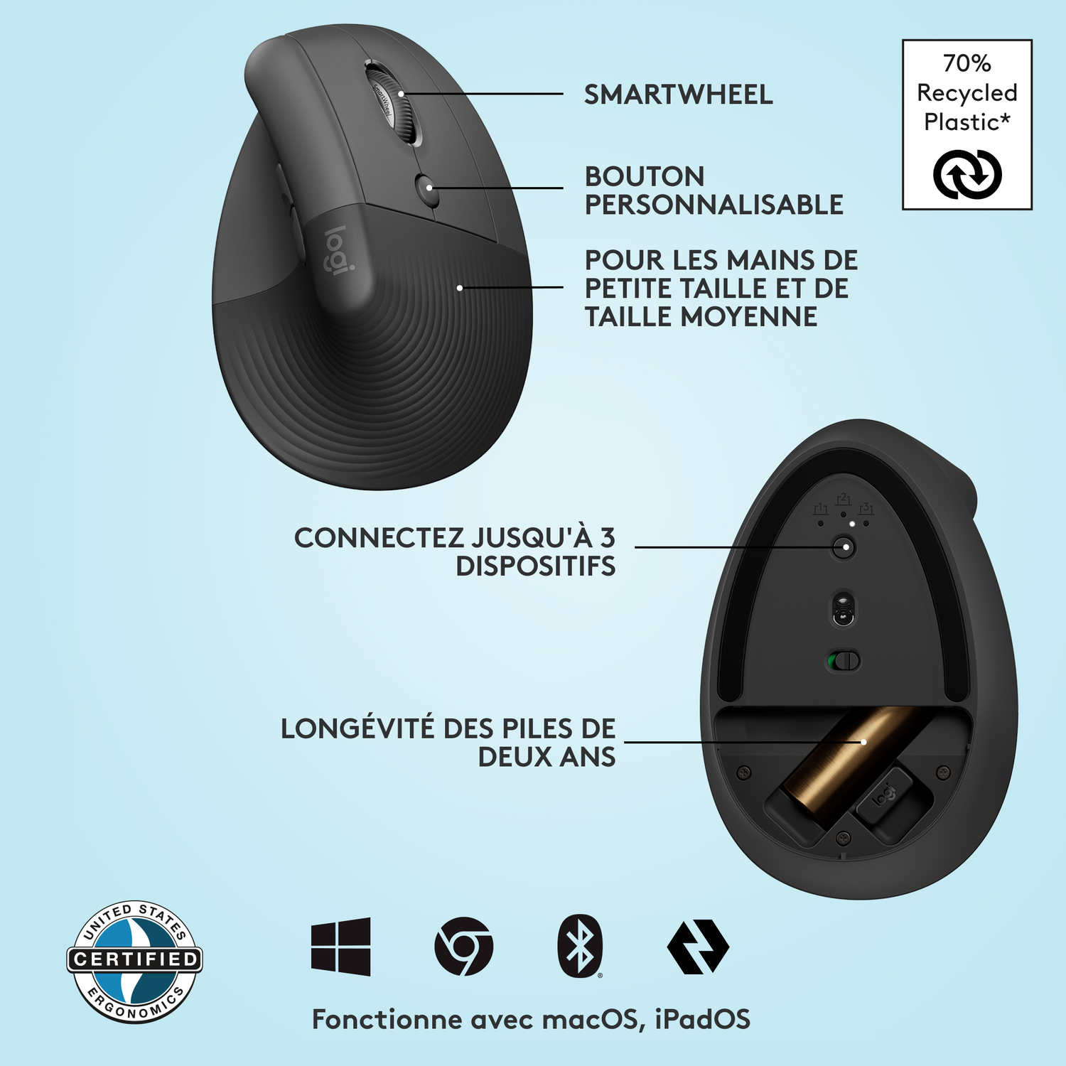 Souris d'ordinateur ergonomique avec texte et symboles. Elle a un design vertical.
