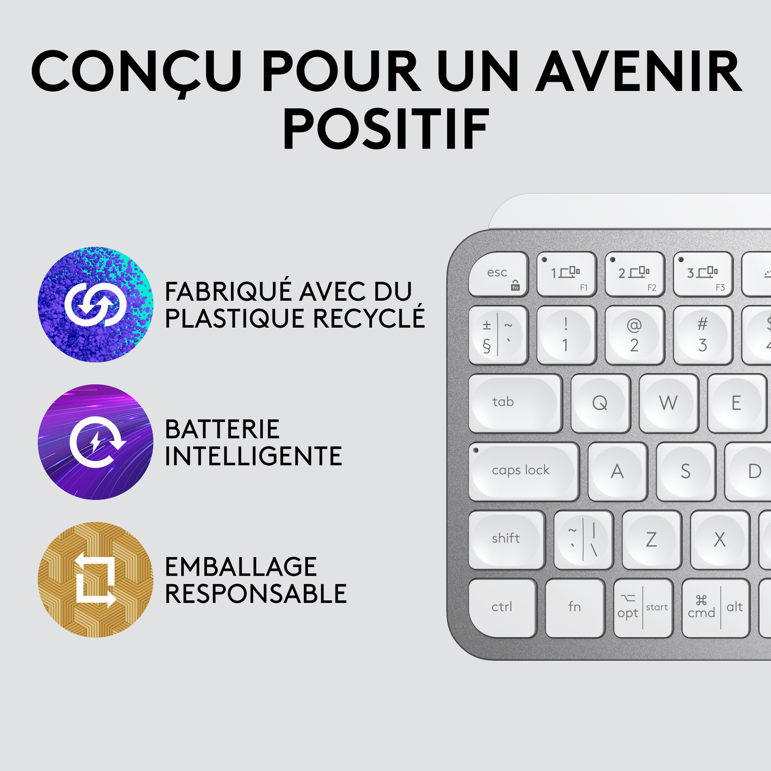 Clavier avec texte : Conçu pour un avenir positif. Comprend des icônes de recyclage.