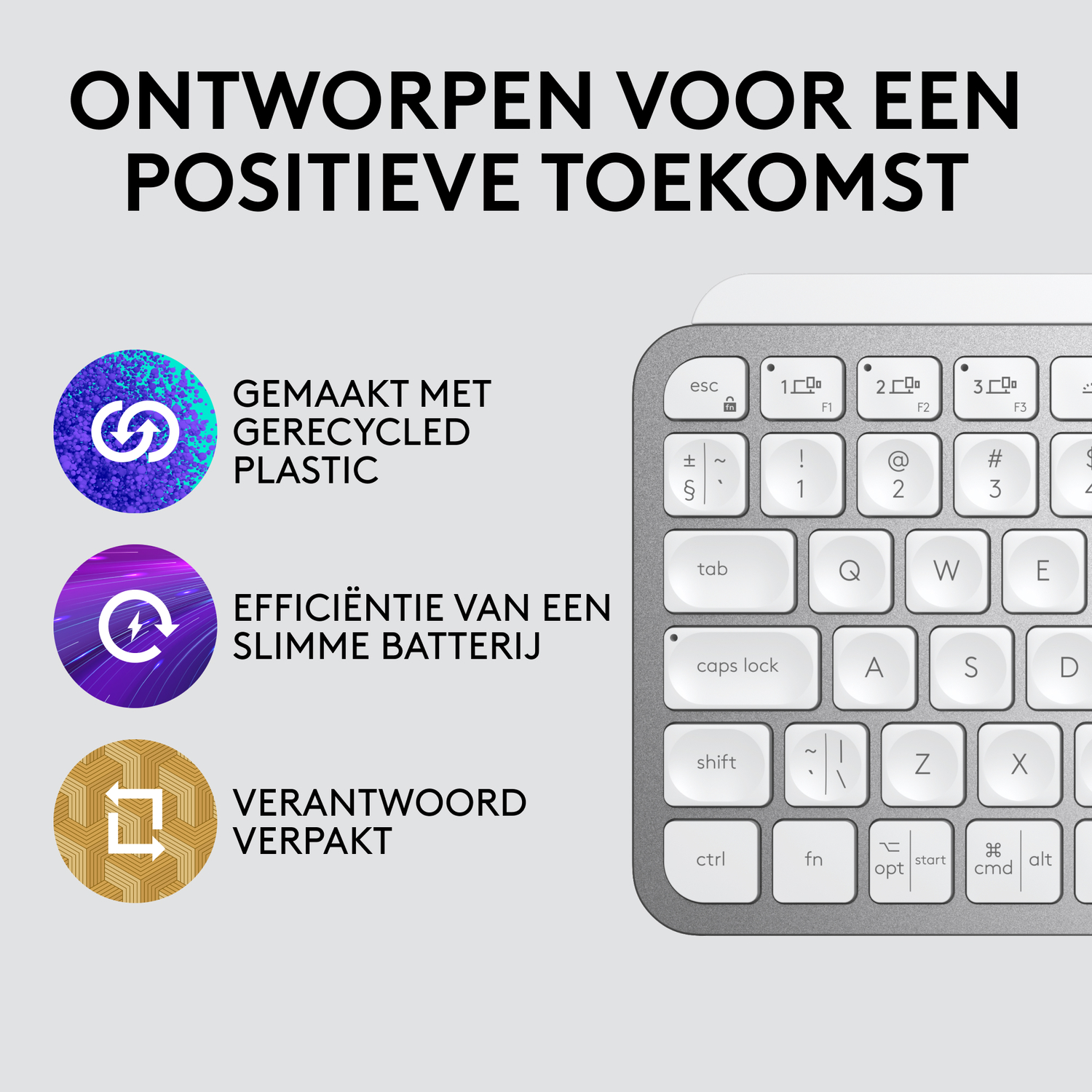 A white keyboard with text in Dutch. It mentions recycled plastic, battery efficiency, and responsible packaging.