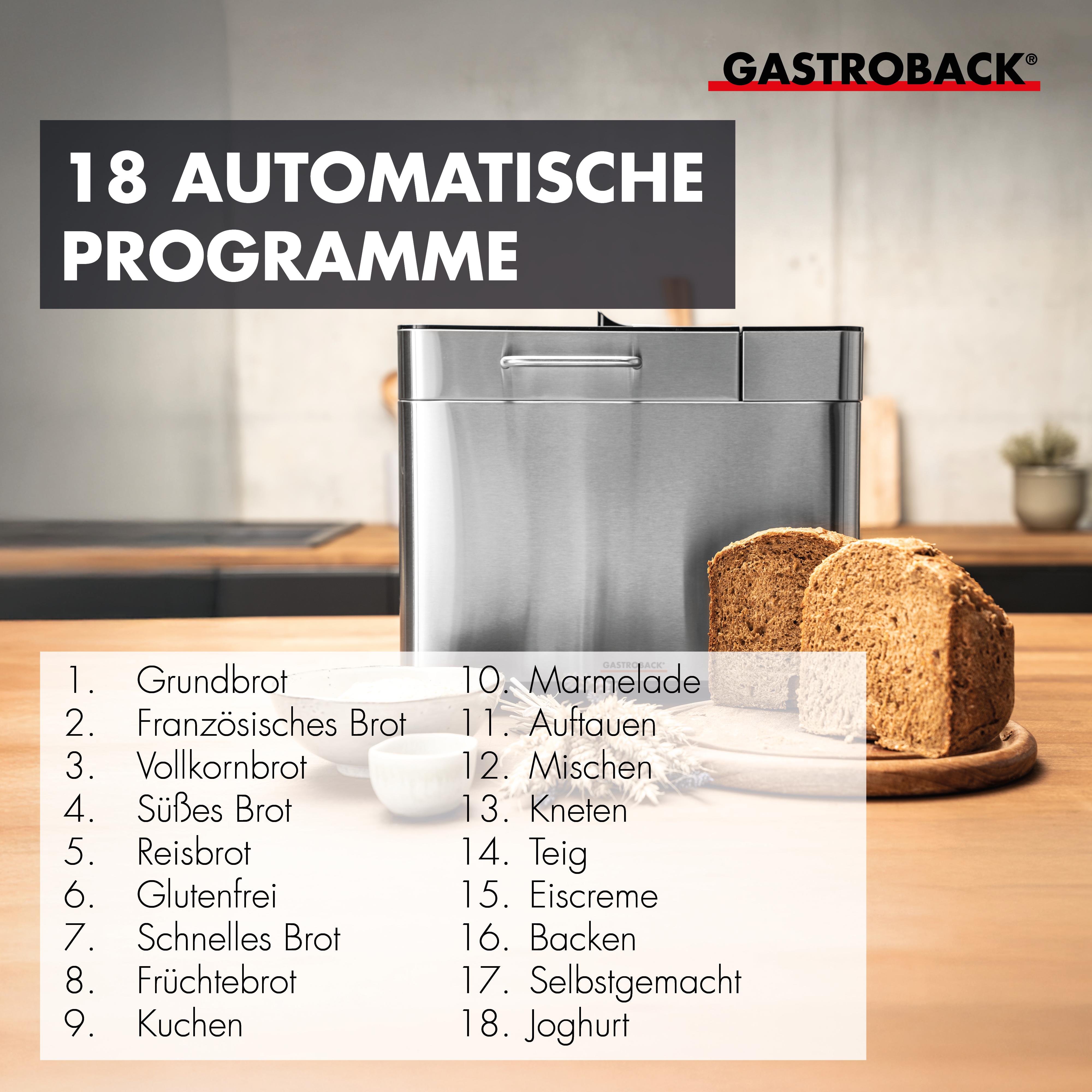 Brotbackautomat mit 18 Programmen. Zwei Brotlaibe stehen neben der Maschine. Liste der Programme darunter.
