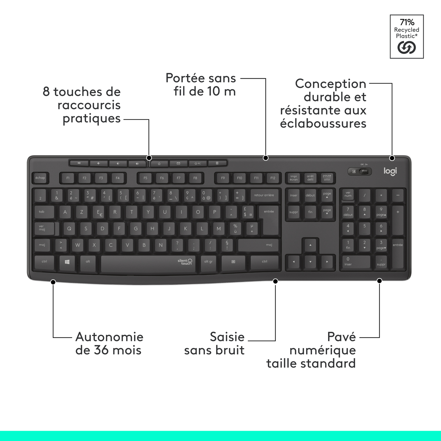 Clavier noir avec touches étiquetées, 8 raccourcis et pavé numérique.