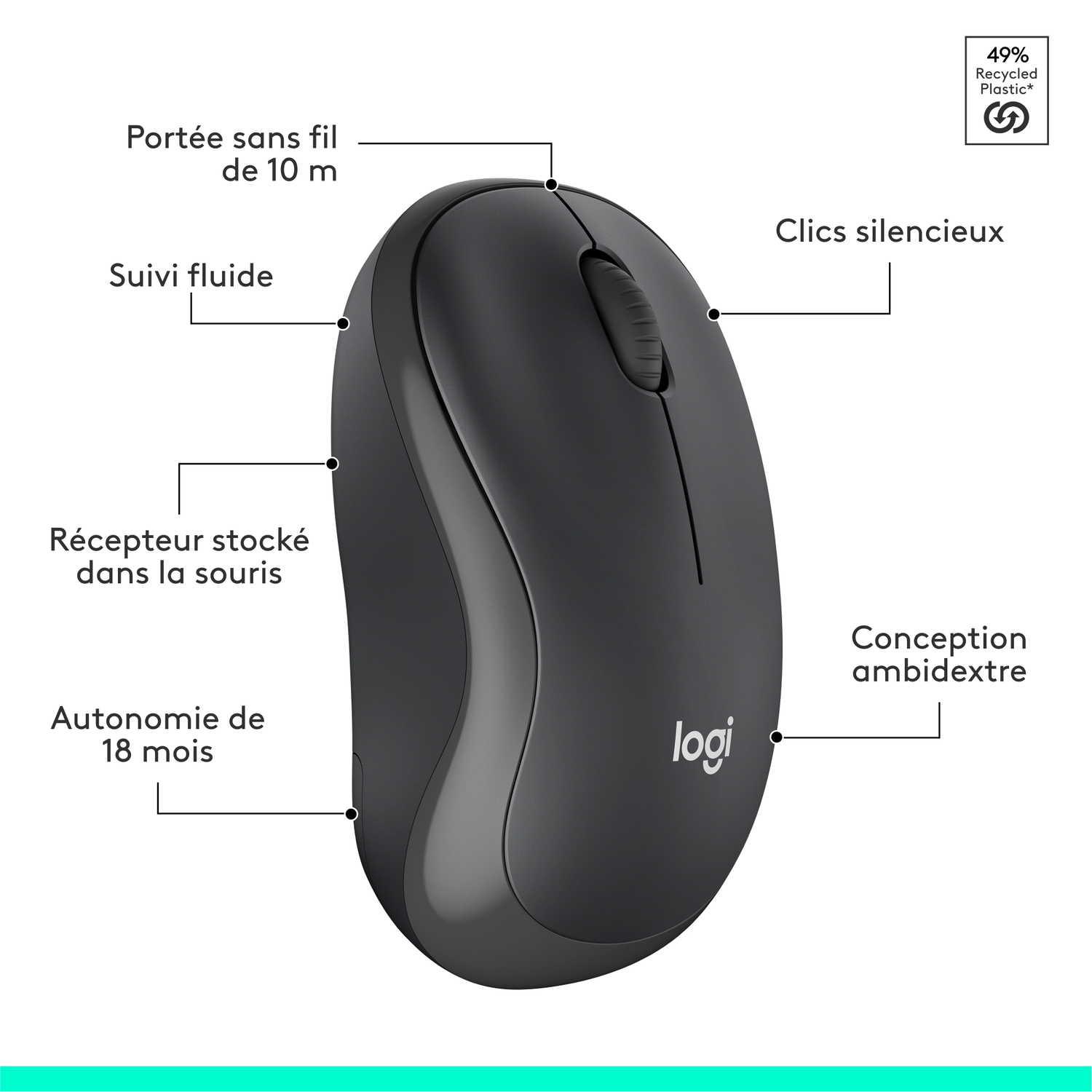 Souris noire. Clics silencieux, design ambidextre.