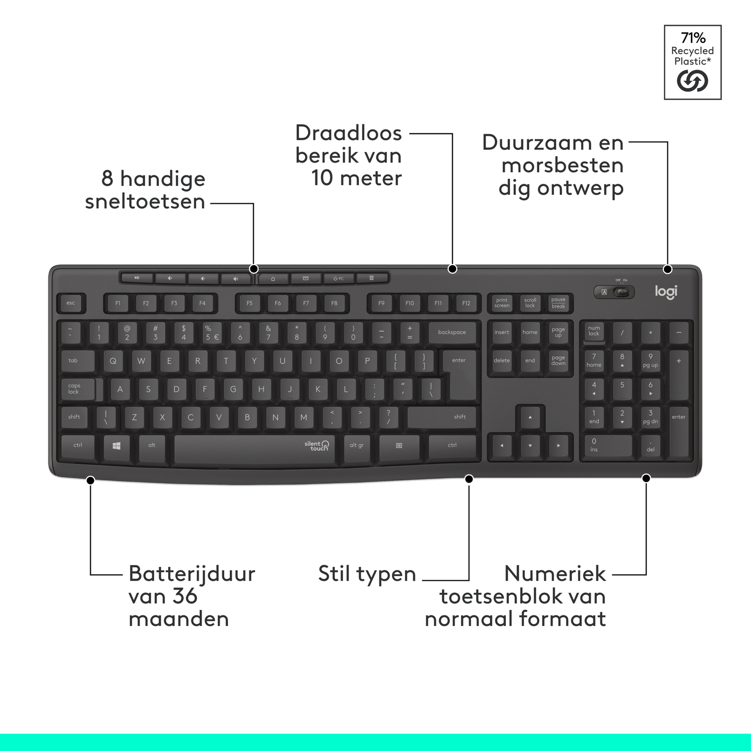 Black keyboard with keys, labeled with text and symbols, with Logitech logo.
