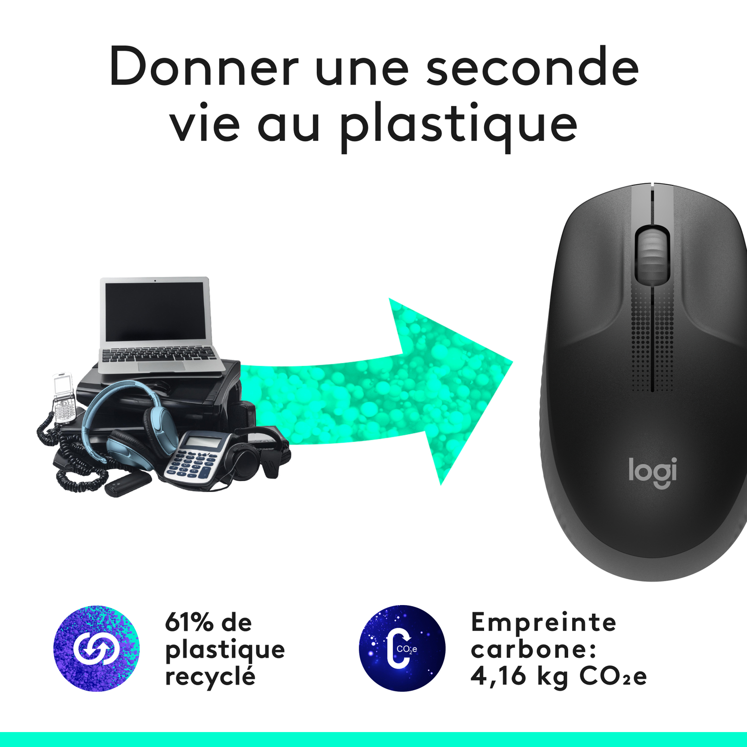 Graphique montrant le recyclage des déchets plastiques en une souris Logitech noire, avec texte.