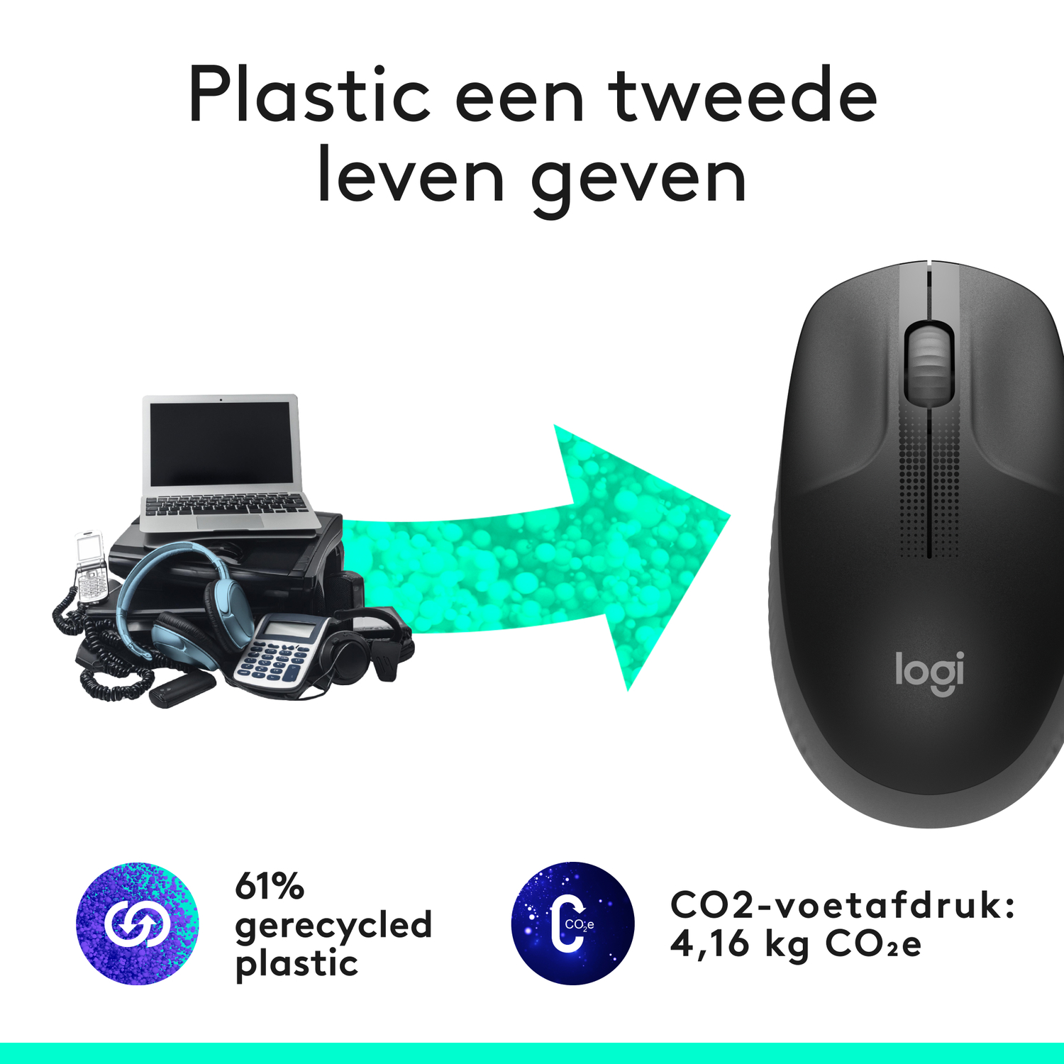 Mouse made from recycled plastic. Arrow shows process.