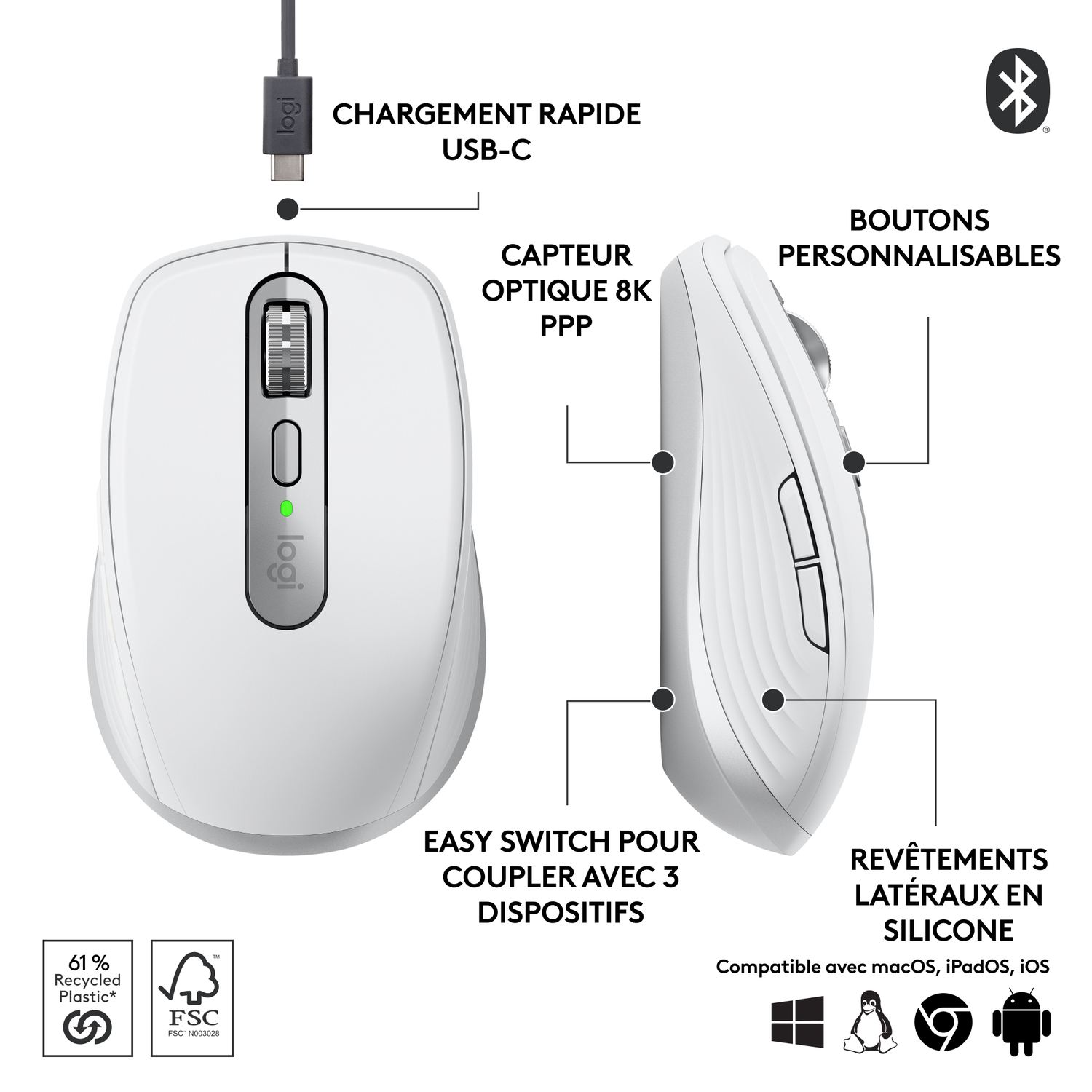 Souris blanche avec câble USB-C. Elle a des boutons et une lumière verte.