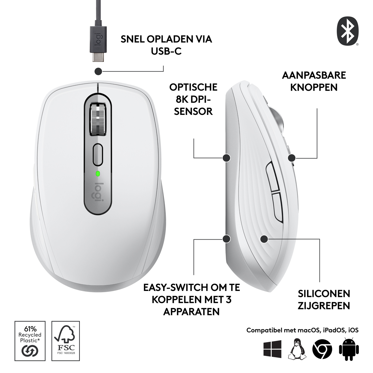 White Logitech mouse with features labeled, on a white background.