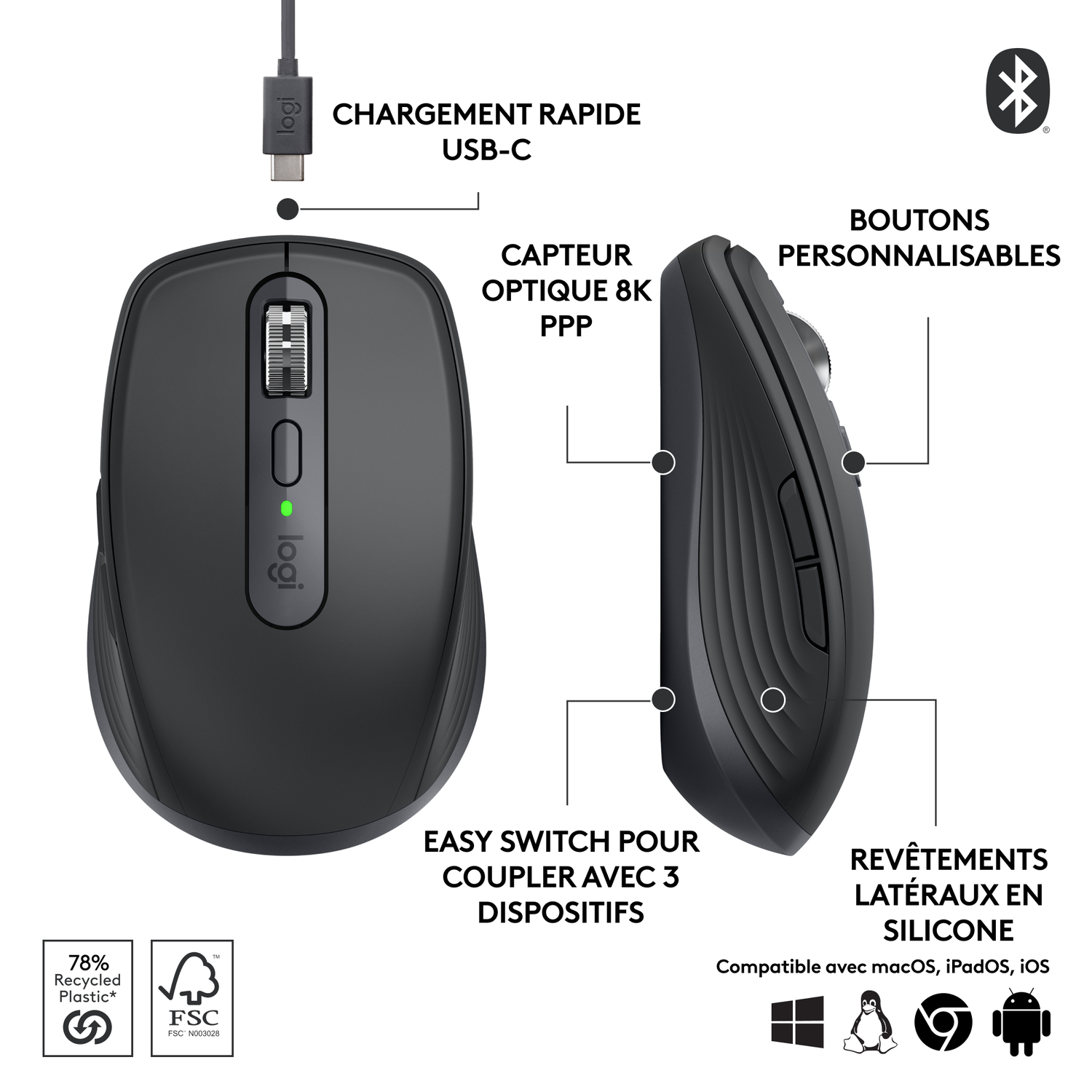 Souris noire avec des fonctionnalités étiquetées : chargement USB-C, capteur optique 8K DPI et boutons personnalisables.