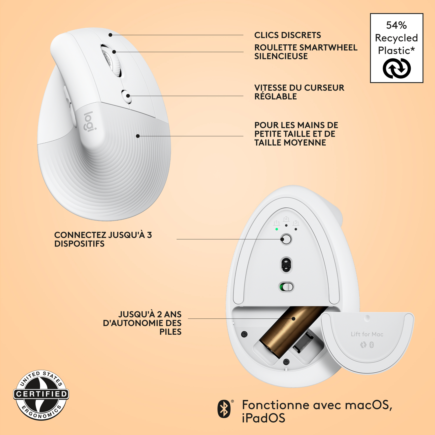 Souris ergonomique blanche avec texte et icônes. Inclut texte sur plastique recyclé.