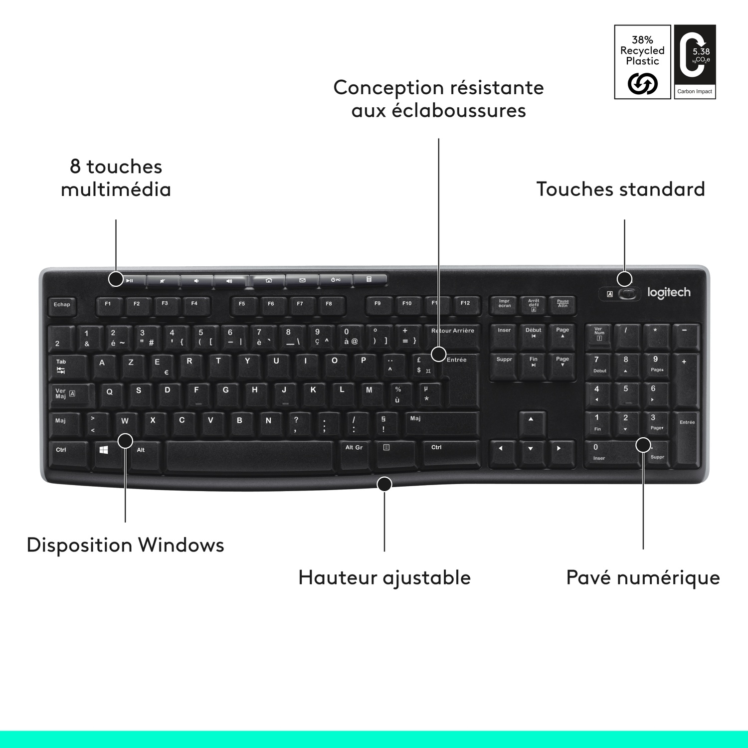 Clavier noir avec touches et étiquettes. Plusieurs étiquettes indiquent les fonctionnalités.