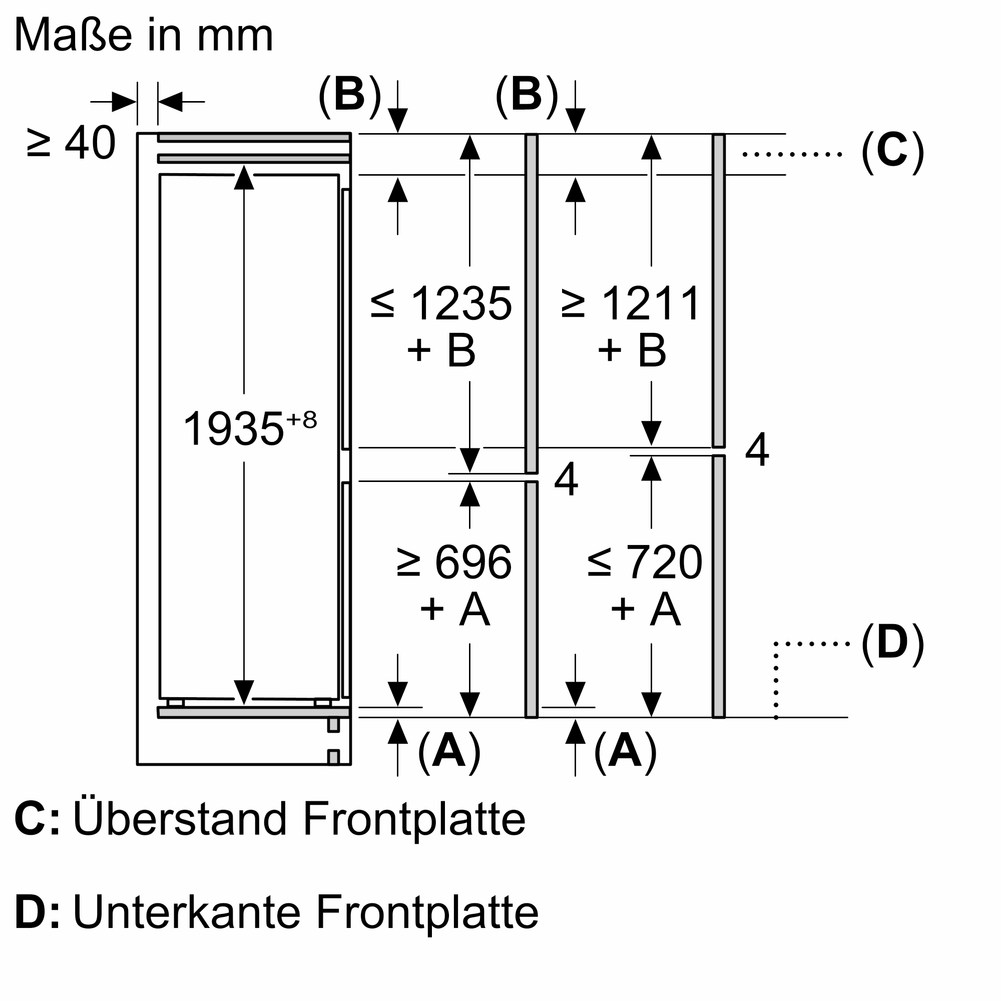 Diagramm zeigt die Abmessungen eines Einbaukühlschranks.